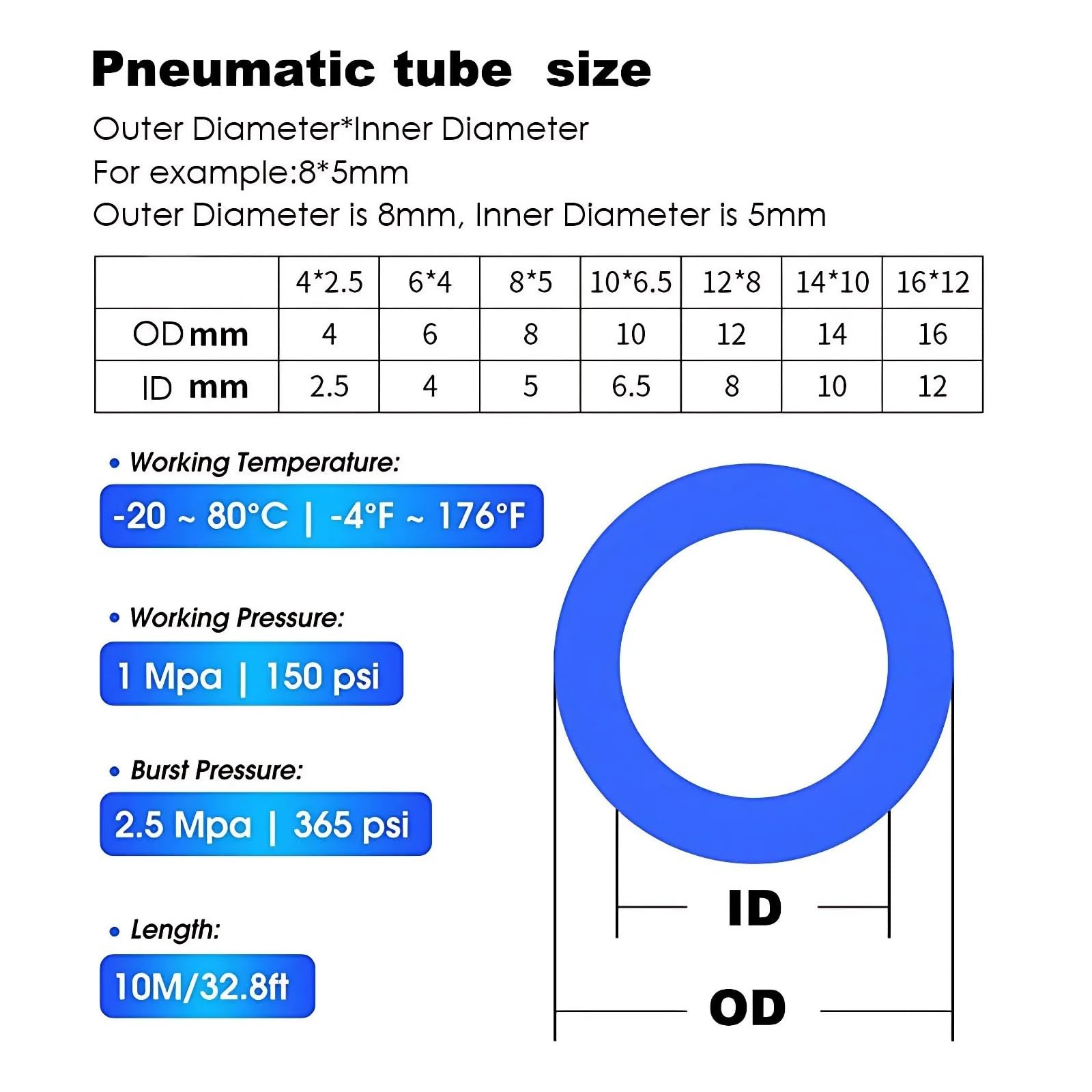 Pneumatik-Luftschlauch, Pneumatikschlauch 10–100 M, Mehrfarbig, 4 X 2,5–12 8 Mm, PU-Luftschlauch(Black 50m,4x2.5mm)