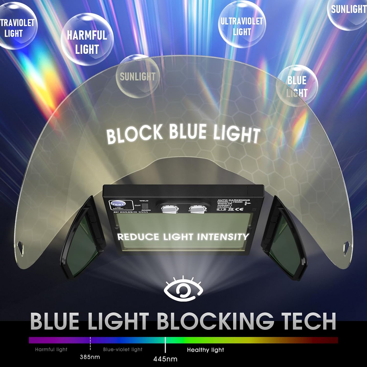 YESWELDER Large Viewing True Color Solar Powered Auto Darkening Welding Helmet with Side View, 4 Arc Sensor Wide Shade 4/5-9/9-13 Welder Mask for TIG MIG ARC Grinding Plasma LYG-Q800D - Image 2