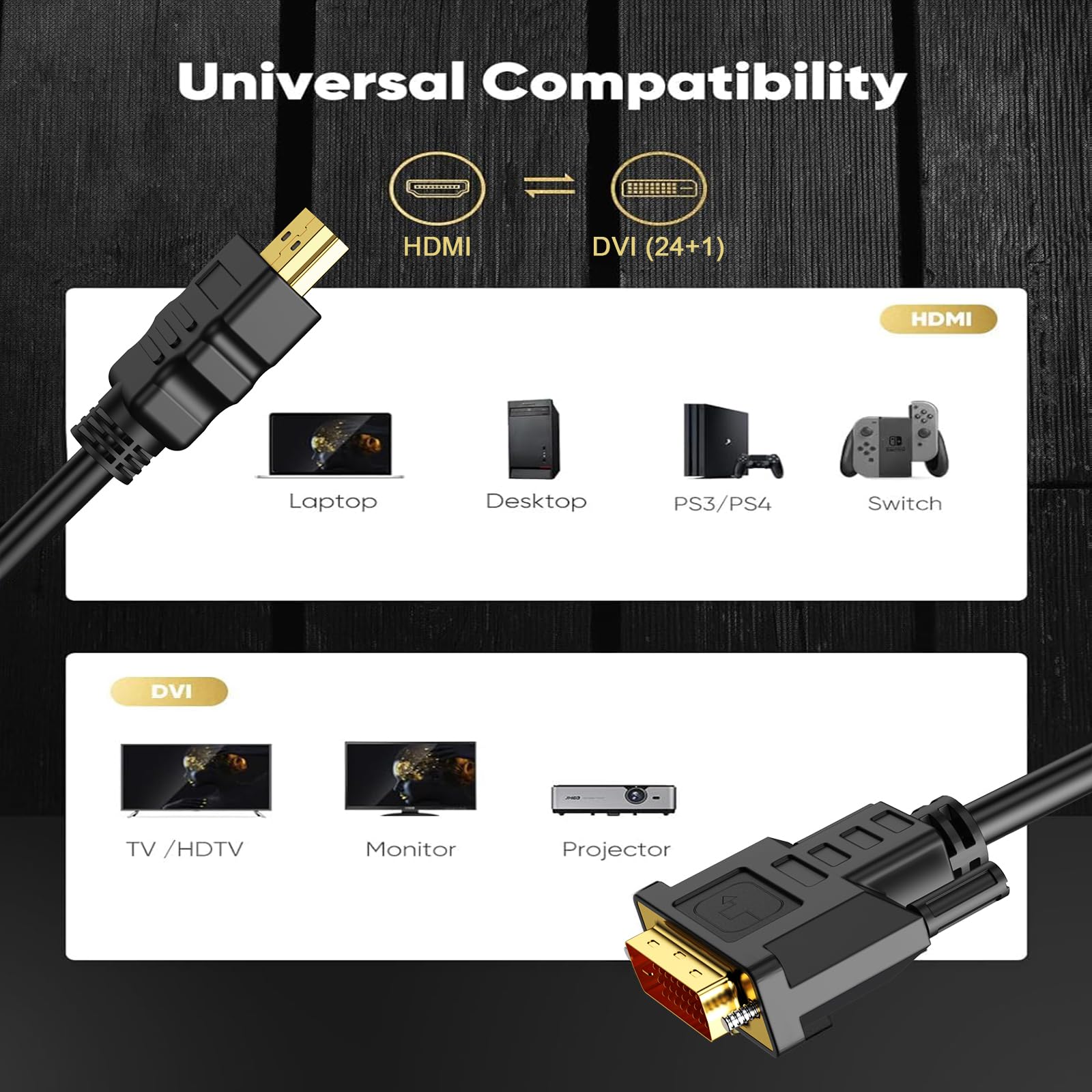 Câble adaptateur HDMI vers DVI 1 m, DVI-D 24+1, Full HD 1080p