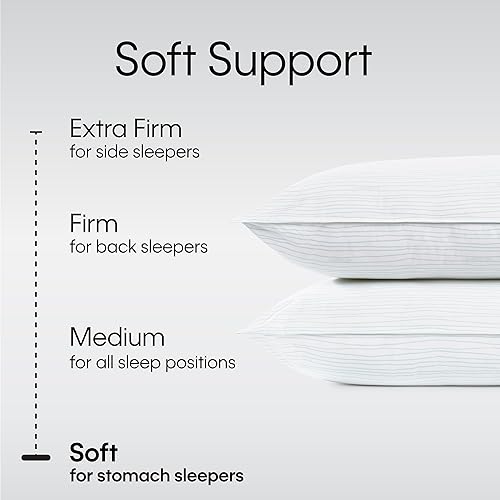 Miniatura 5 de Calvin Klein Wave Print - Juego de 2 almohadas de cama tamaño King de 20 x 36 pulgadas para dormir, color blanco