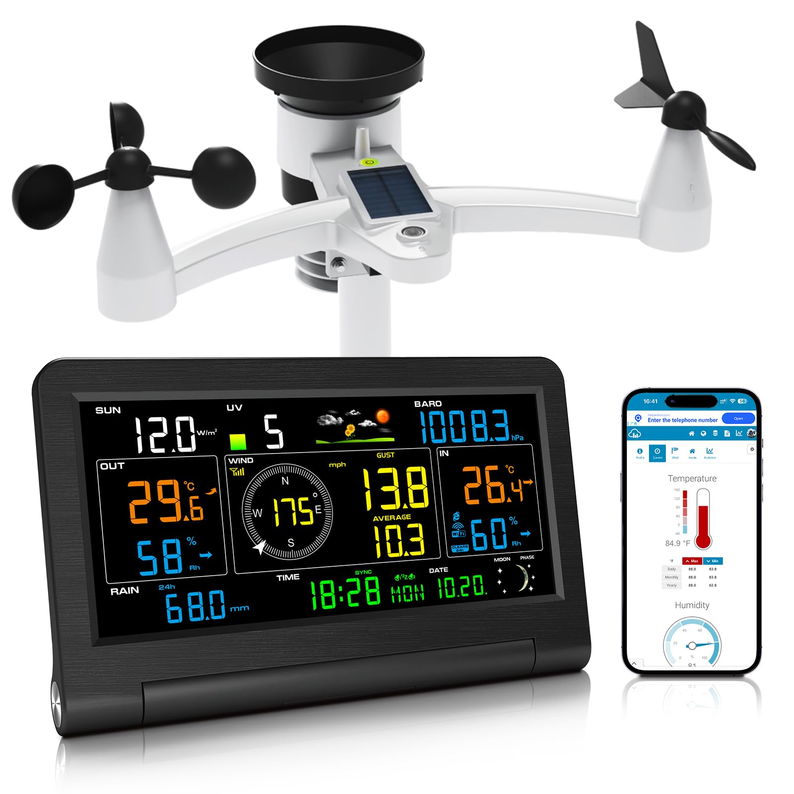 weather station