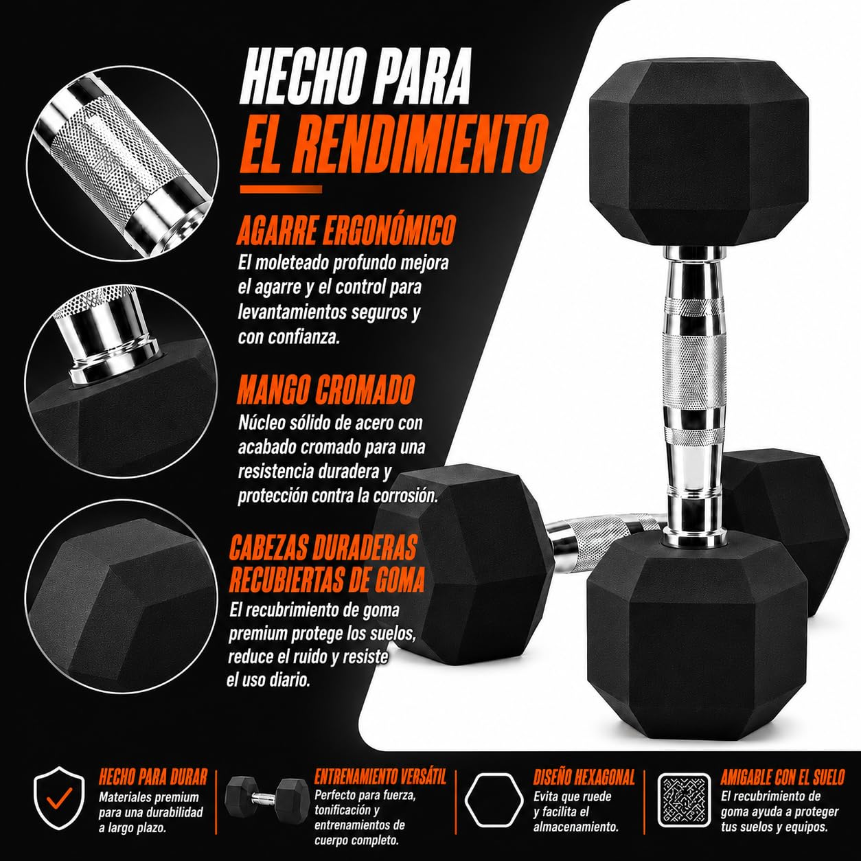 Mancuernas Hexagonales – Set de pesas y mancuernas de hierro fundido con recubrimiento de goma, para mujer y hombre, musculación fitness gimnasio en casa, 1/2/3/4/5/6/8/10 kg (par) y 12.5/15/20 kg