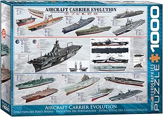 EuroGraphics Aircraft Carrier Evolution Puzzle (1000-Piece)