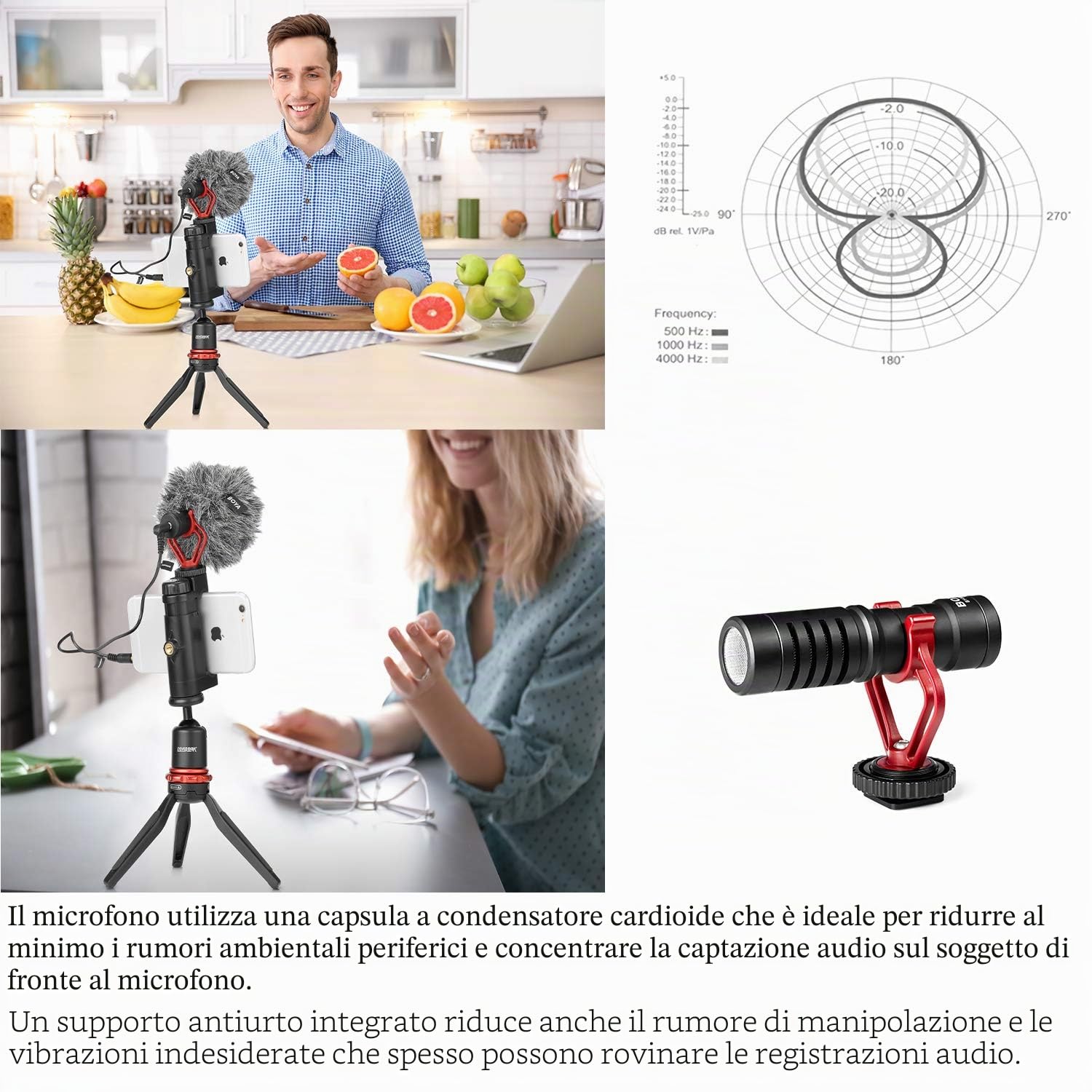BOYA BY-MM1 Microfono per Videocamera Cardioide,Microfono per iPhone smartphone Universale con Ammortizzatore per DSLR, Videocamera, iPhone, Smartphone Android, Mac, Tablet