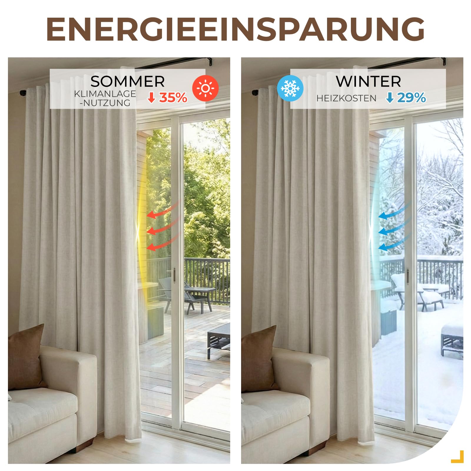 INOVADAY 100% Verdunkelungsvorhänge 2 Stück 245 cm Lang,Vorhang Blickdicht Thermovorhang Kälteschutz Vorhang Hellbeige,Gardinen Schlafzimmer Wohnzimmer,H 245 x B 140 cm