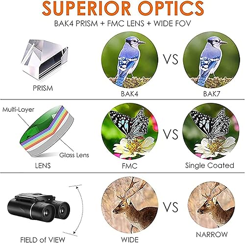 Miniatura 5 de Galagold Binoculares profesionales de 100 x 22  negro, portátil, compacto, 98,425.2 ft, telescopio óptico de caza portátil de alta potencia BAK4