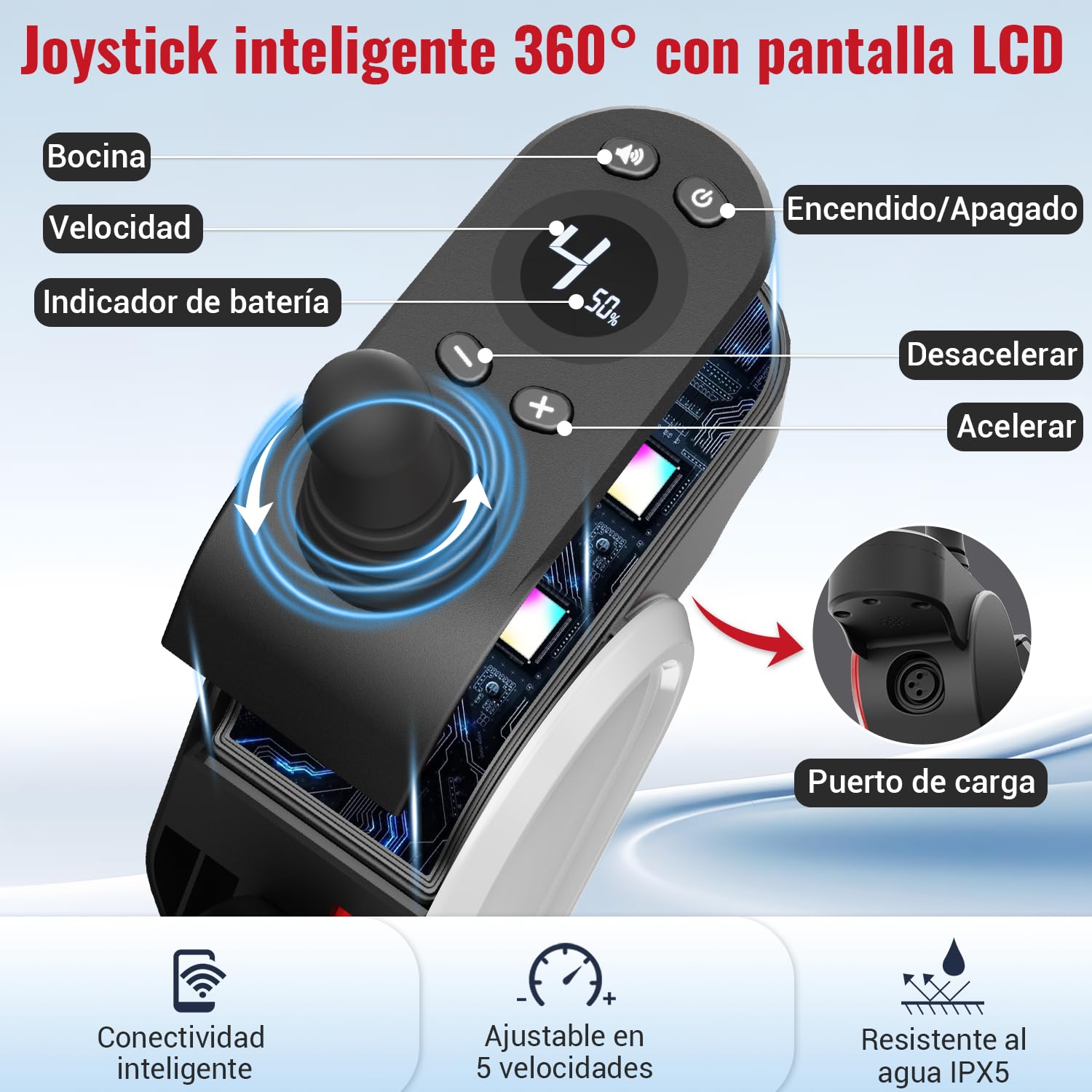 F10 Silla De Ruedas Eléctrica De Plegado Automático Ligera 18Kg, Plegado Con Una Sola Tecla, Autonomía 23-46 km, All Terrain Silla De Ruedas Eléctrica para Adultos (Blanco, Amperio-hora, 12)