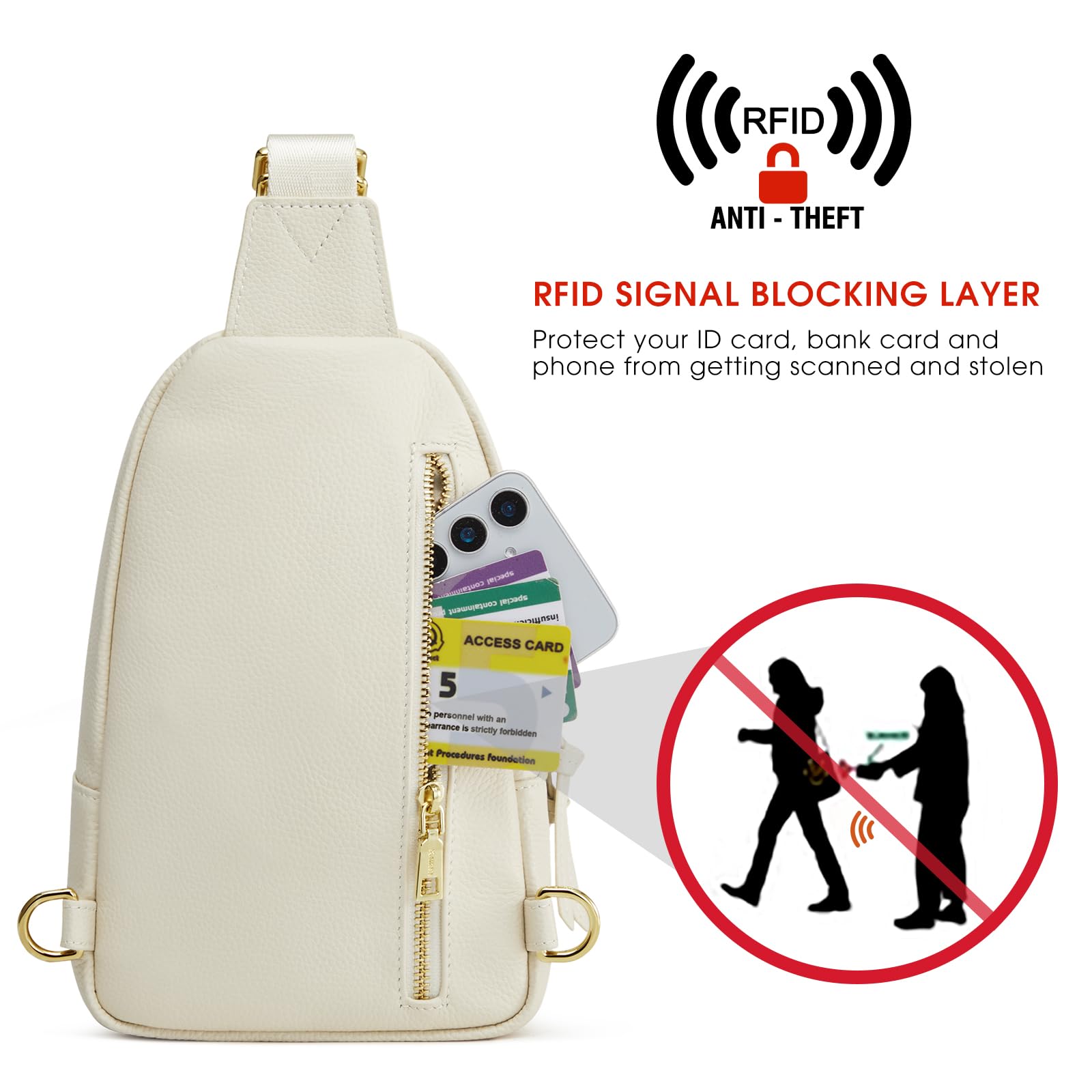 Kattee Borsa a tracolla da donna, in pelle, borsa a tracolla, piccola borsa sul petto con blocco RIFD | Borsa a tracolla in pelle bovina martellata di alta qualità. Piccola borsa toracica con blocco RFID per i viaggi