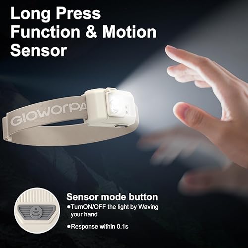 Miniatura 4 de Mini linterna frontal recargable, 180 lúmenes LED súper brillante, control de sensor, 5 ajustes de luz, IPX5 impermeable y ligera, ideal para