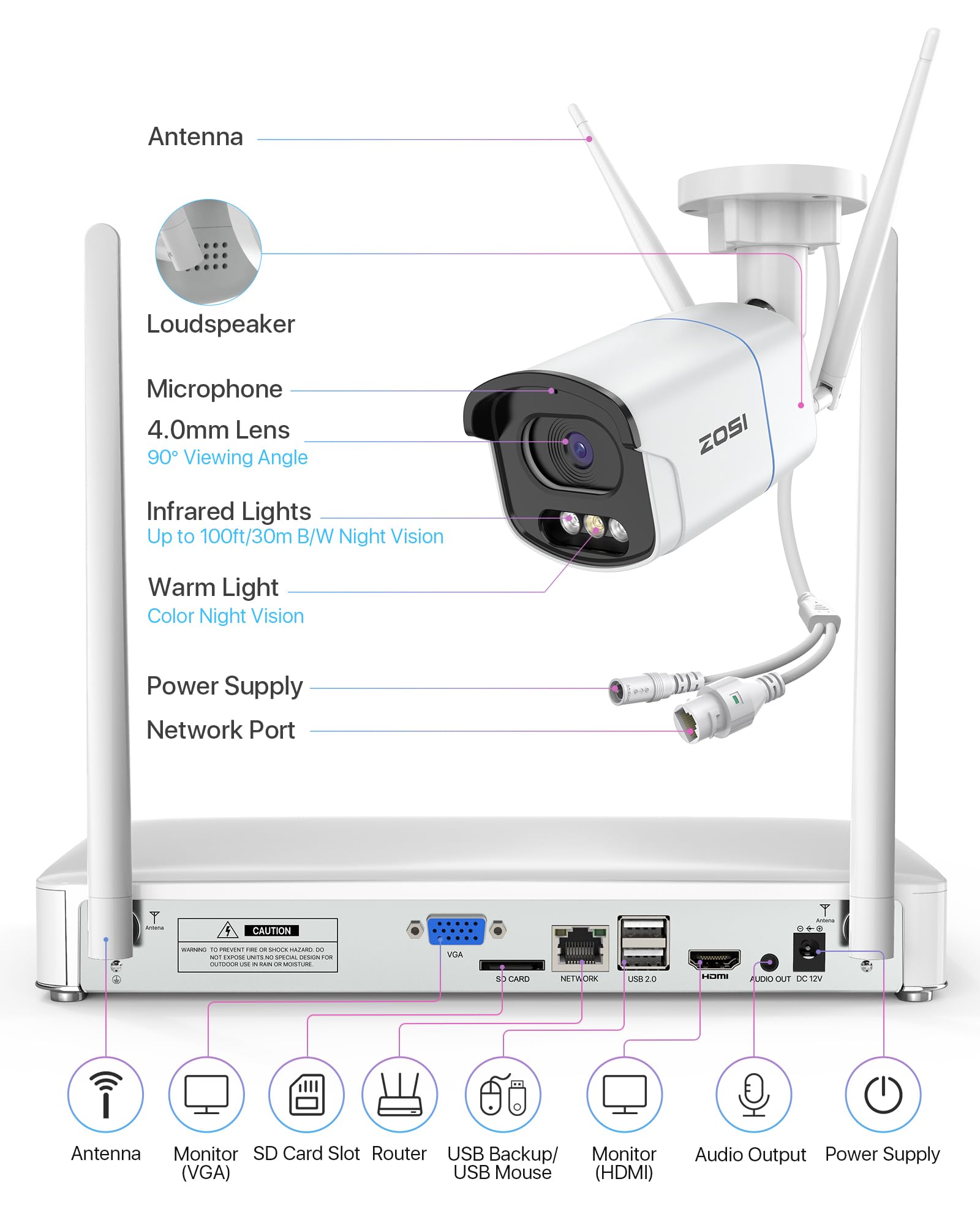ZOSI 4MP Kit Cámaras de Vigilancia WiFi 8CH H.265+ Grabador NVR Inalámbrico con 8X Cámaras Impermeables, Visión Nocturna, Alarma de Movimiento, 2TB HDD Incluido