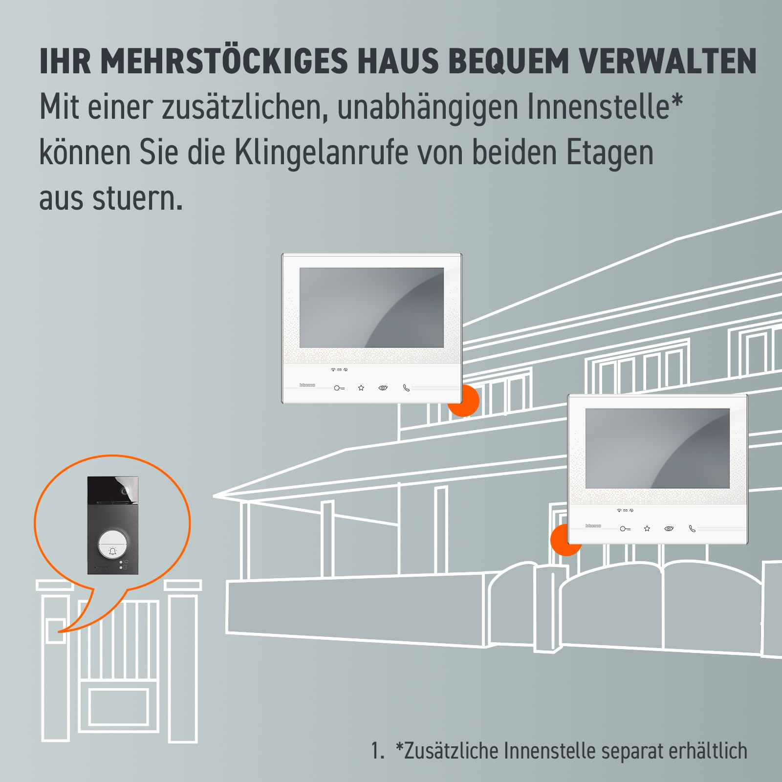 BTICINO, Flex ONE 2-Draht Videosprechanlagen WLAN Set, Classe 300 X13E mit 7" Touchscreen, 105° Weitwinkel Kamera, Video-Speicherung, Transponder Türöffner, schlüsselloser Zugang, IP54, IK10, 363910
