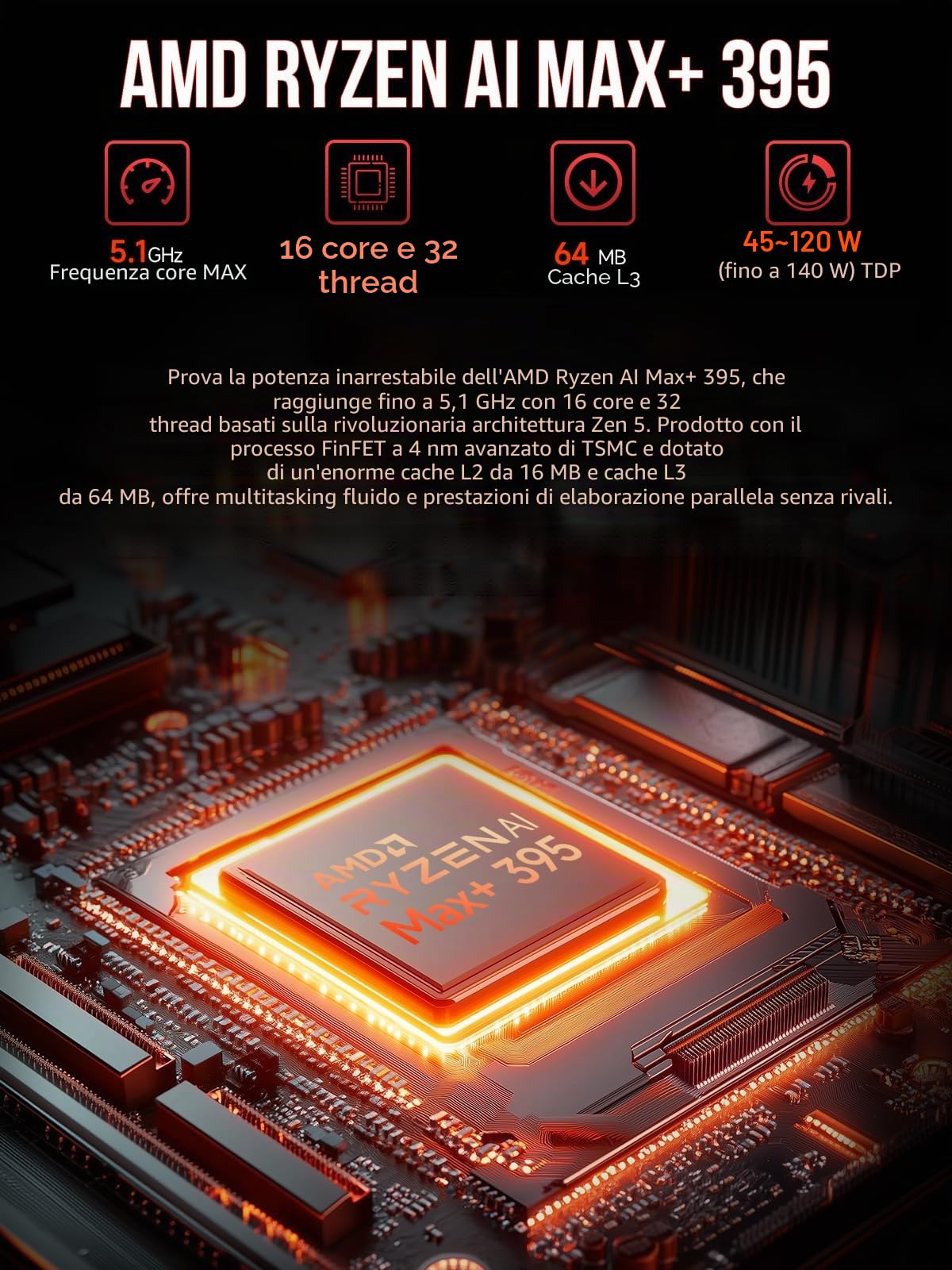 GMKtec EVO-X2 AI Mini PC AMD Ryzen AI MAX+ 395 (16C/32T, fino a 5,1 GHz), 126 TOPS, 128GB di RAM DDR5, SSD M.2 PCIe 4.0 X4 da 2TB, Mini Gaming PC con scheda grafica 8060S | WiFi 7 | USB 4.0 | 2.5G LAN