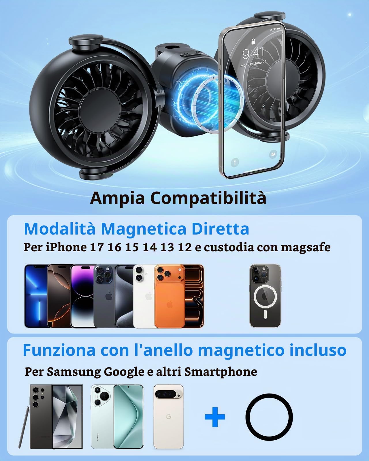 Ventilatore per auto ricaricabile da 4000 mAh per sedile posteriore per bambini con supporto magnetico integrato per auto SUV RV Pickup, 360 ruotabile regolabile ventilatore per seggiolino