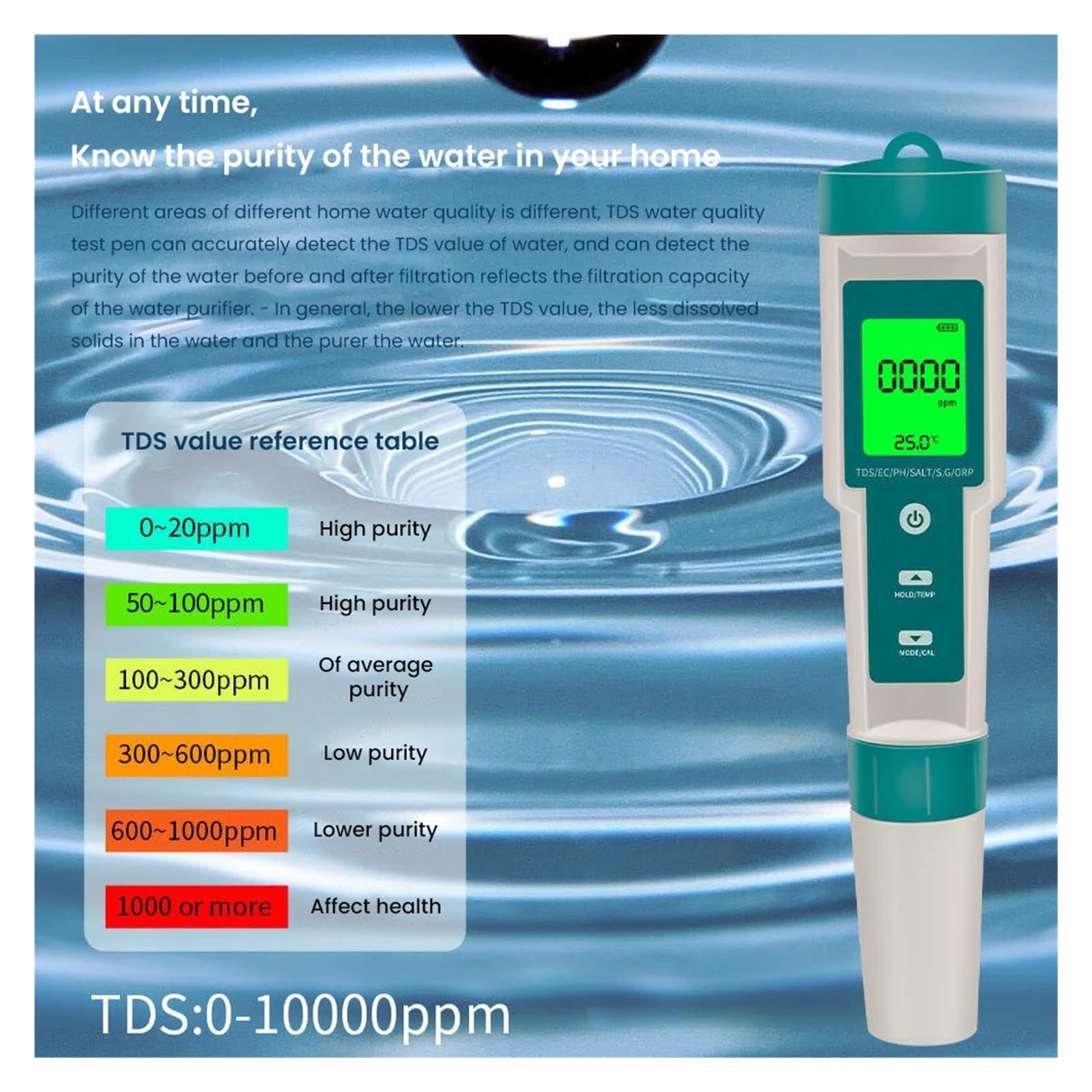 7w1 PH/TDS/EC/ORP/zasolenie/SG/miernik Temperatury C-600 Tester Jakości Wody Do Akwariów Wody Pitnej Miernik PH DokłAdny Pomiar