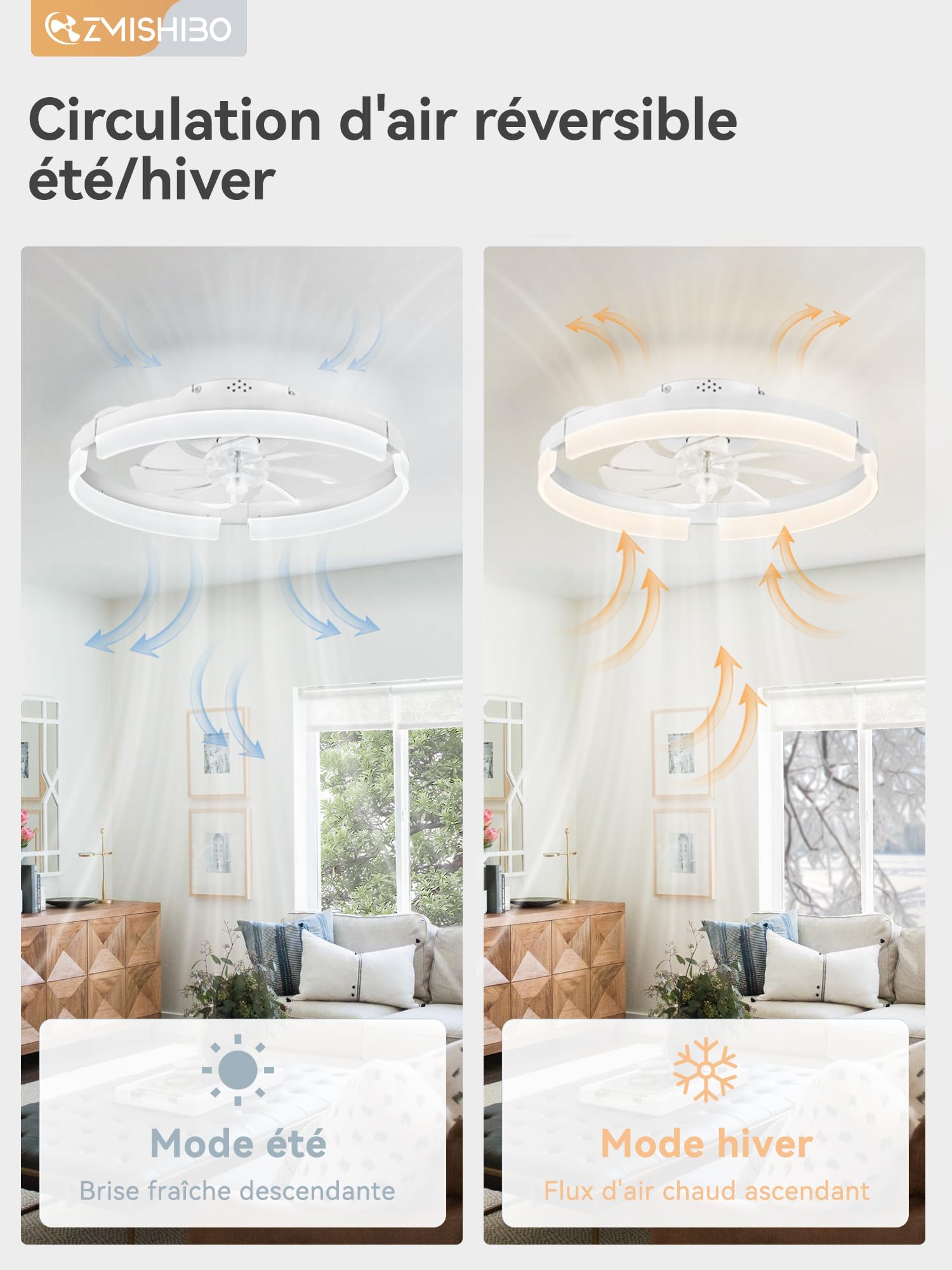 ZMISHIBO Ventilateur de Plafond 50 cm Moderne avec Lumière LED, Profil Bas, Silencieux, Flux Réversible, 6 Vitesses, 3 Couleurs de Lumière, Chambre/Salon, Blanc