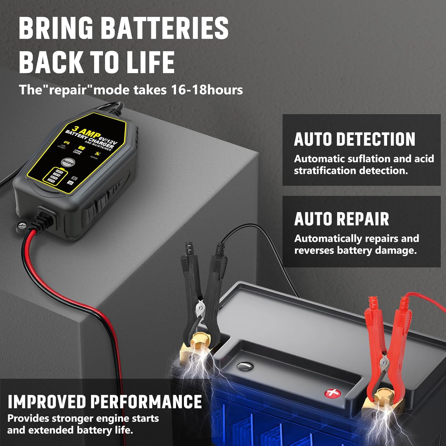 2 Packs 3 Amp Smart Battery Charger, 6V/12V Battery Charger, Trickle Charger, Fully Automatic and Maintainer for Car, Motorcycle, Lawn Mower, Lead-Acid, Lithium, LiFePo4 Battery