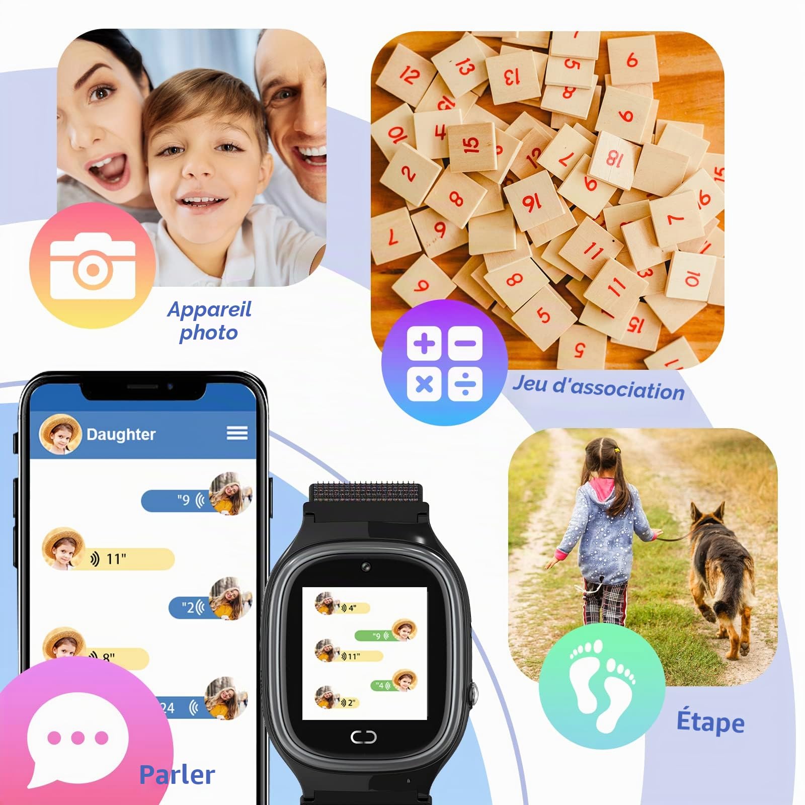 PTHTECHUS Enfants Smartwatch - GPS Position Tracker Enfant SOS Aide Montres Appareil Photo Numérique Mobile Téléphone Mobile Montre Cadeau Enfants pour Filles Garçons