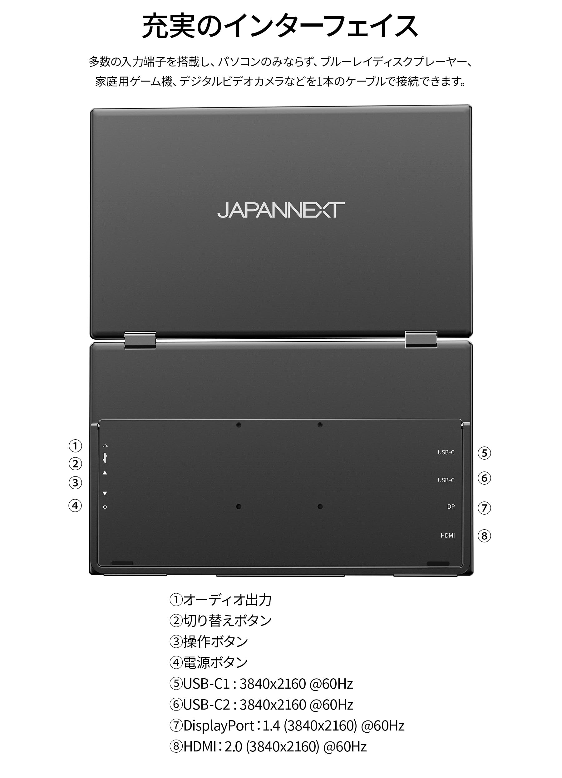 Amazon.co.jp: JAPANNEXT 15.6インチ IPSパネルx2搭載 4K(3840×2160