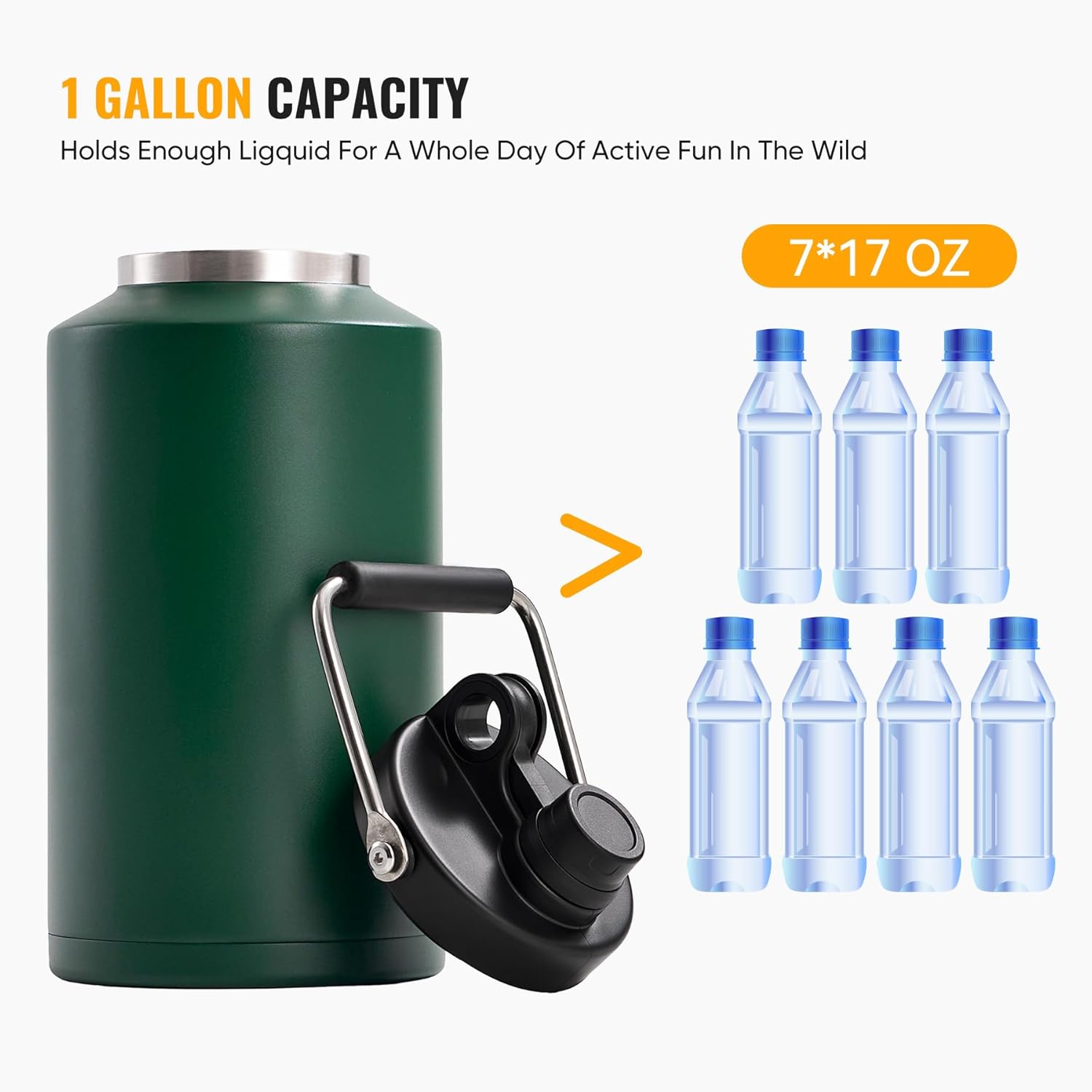 Kerilyn Insulated Gallon Jug with Handle, One Gallon, 128 Ounces Stainless Steel, Large Double Vacuum Water Bottle for Hot & Cold Drinks, Wide Mouth, Sweat Proof, Great for Travel, Camping, Green - Image 4