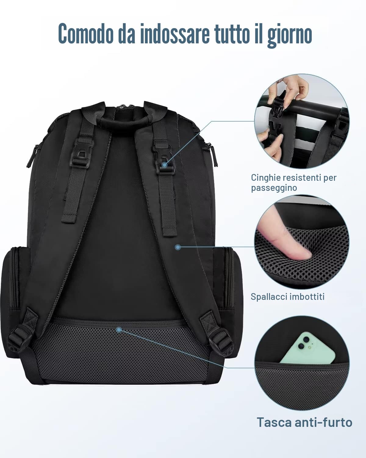 Mancro Zaino Fasciatoio Neonato, Grande Capacità Borsa Passeggino Universale con Scomparto Antifurto, Impermeabile Multifunzione Borsa Bebè con Tasche Laterali Termiche per Mamma e Papà, Nero