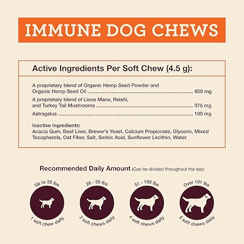 Miniatura 4 de Hemp Well Masticables suaves para perros con inmunidad + alergia con hongos funcionales y cáñamo, 60 unidades, alivio de la alergia del perro,
