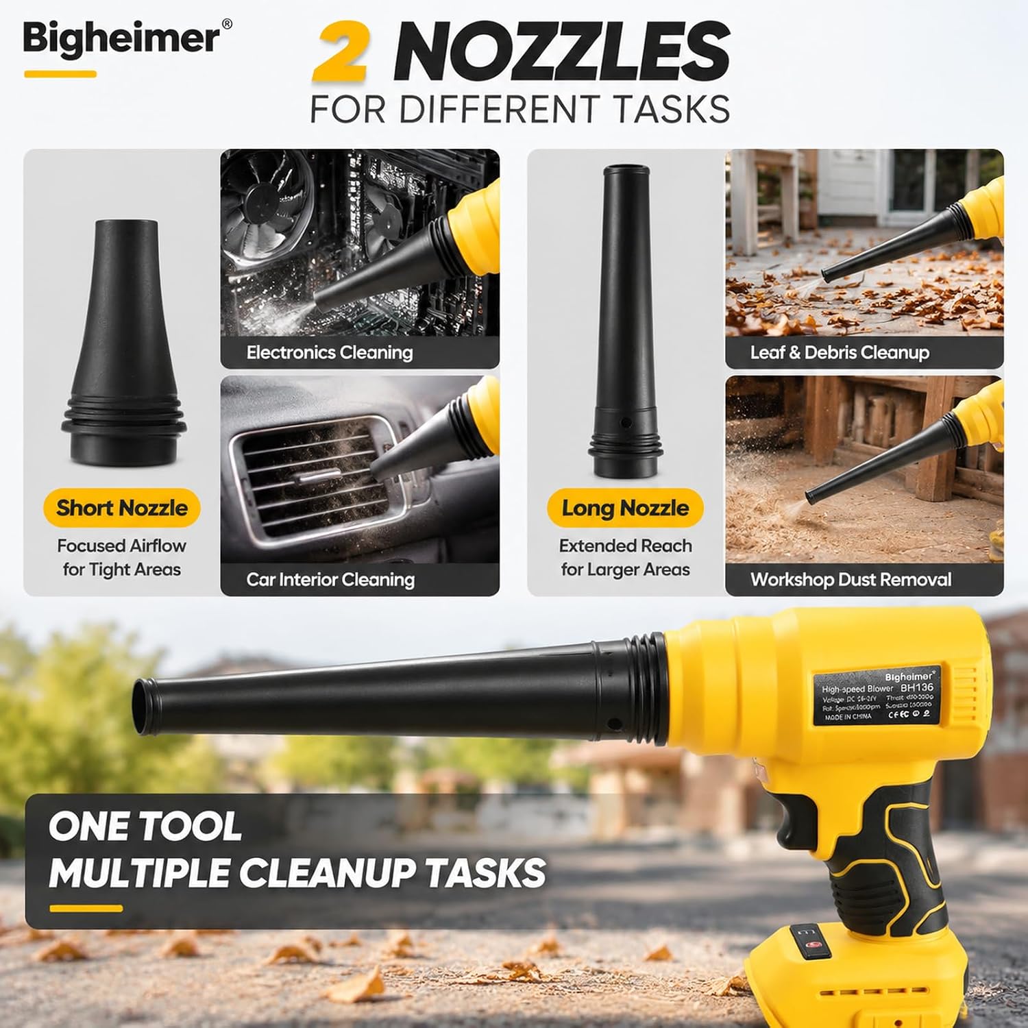 Cordless Air Blower for DEWALT 20V Battery, 15000Pa, 85,000 RPM, 2 Nozzles