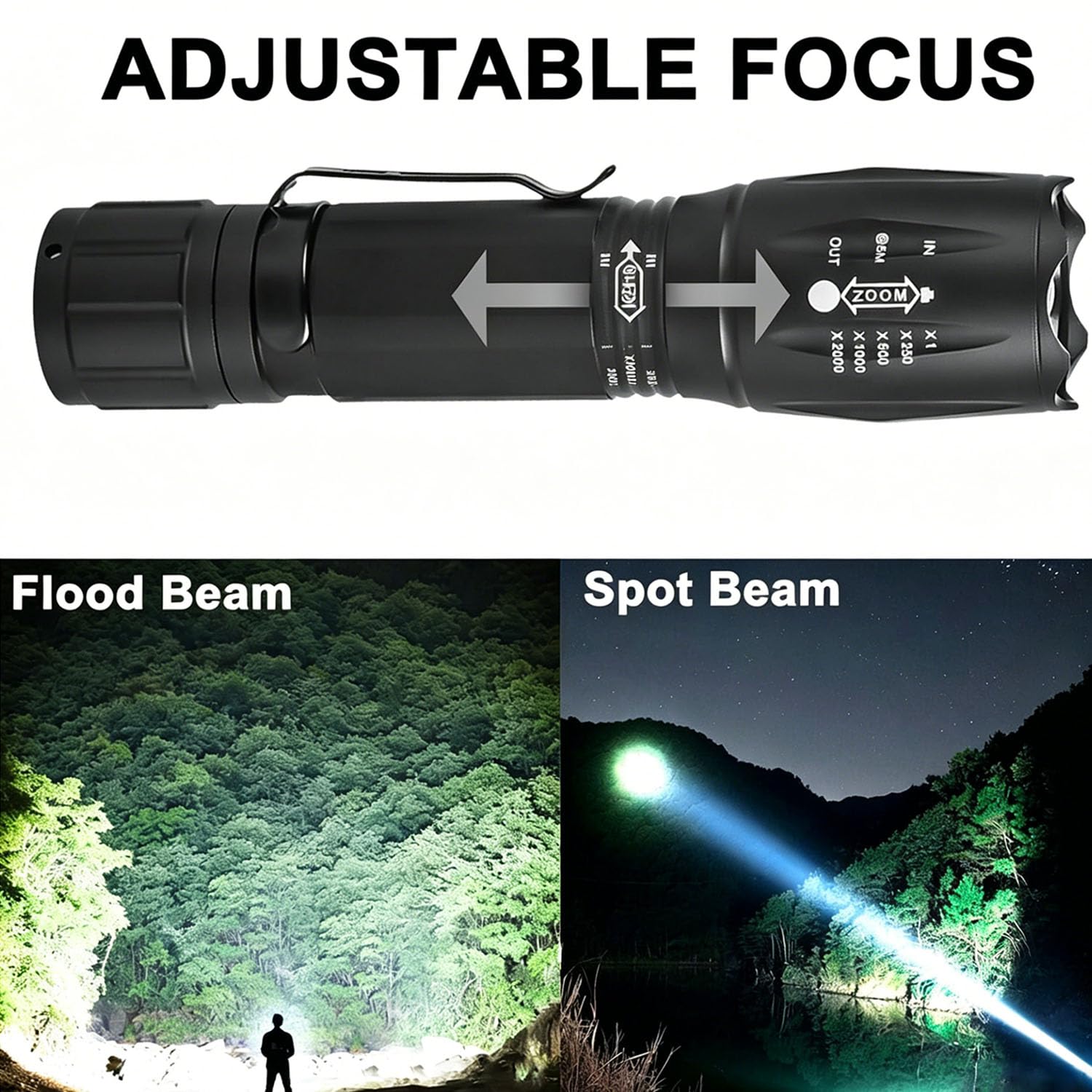 KZK Linterna LED táctica Zoomable, 2000 lúmenes altos, luz de flash de mano, 5 modos de luz (alto/medio/bajo/estroboscópico/SOS), resistente a la lluvia, linterna de clip portátil para camping