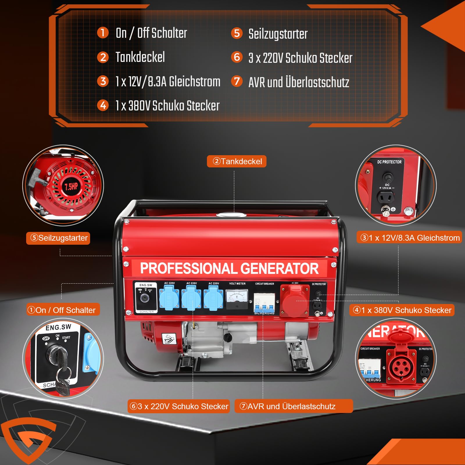 Benzin Notstromaggregat 6500W Max 3000W Dauerleistung, 7,5 PS Stromgenerator mit 4-Takt OHV-Motor AVR-Spannungsregelung 5 Steckdosen 3x 230V, 1x 400V und 1x 12V, für Baustelle, Werkstatt und Garage