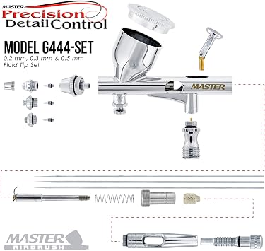 Master Airbrush G444-SET High Precision Detail Control Dual-Action Gravity Feed Airbrush Professional Set and Includes ARC Link Card