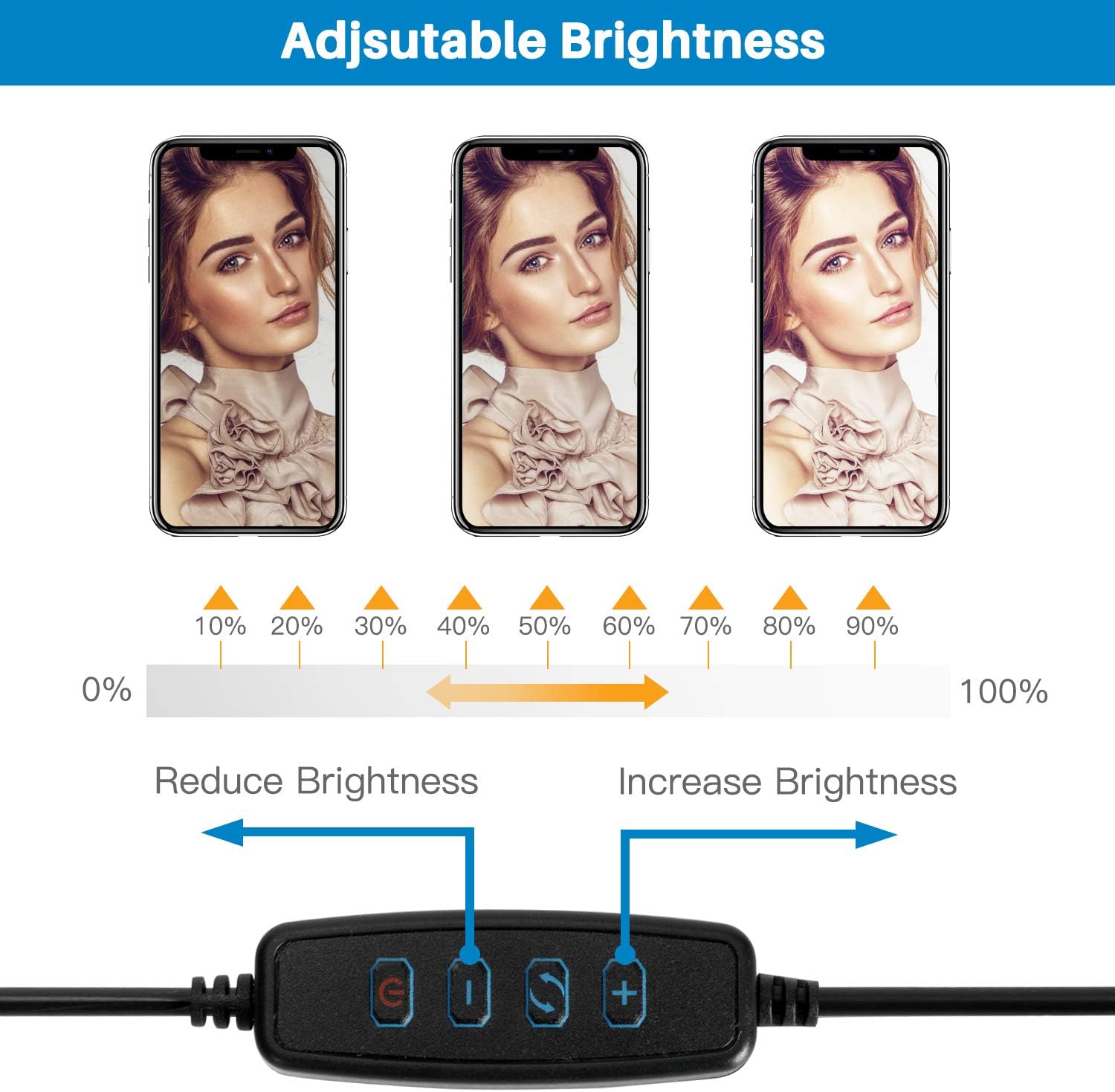 STORAGEGEAR Webcam Stand, Phone Holder Mount with Selfie Ring Light for Live Stream, Suit for Logitech C925e, C922x, C930e,C922,C930,C920,C615,Brio 4K STAMWS01 : Electronics