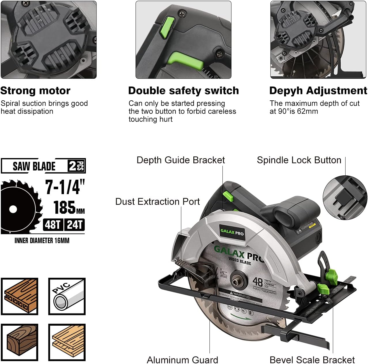 Labeled components of the GALAX PRO Circular Saw