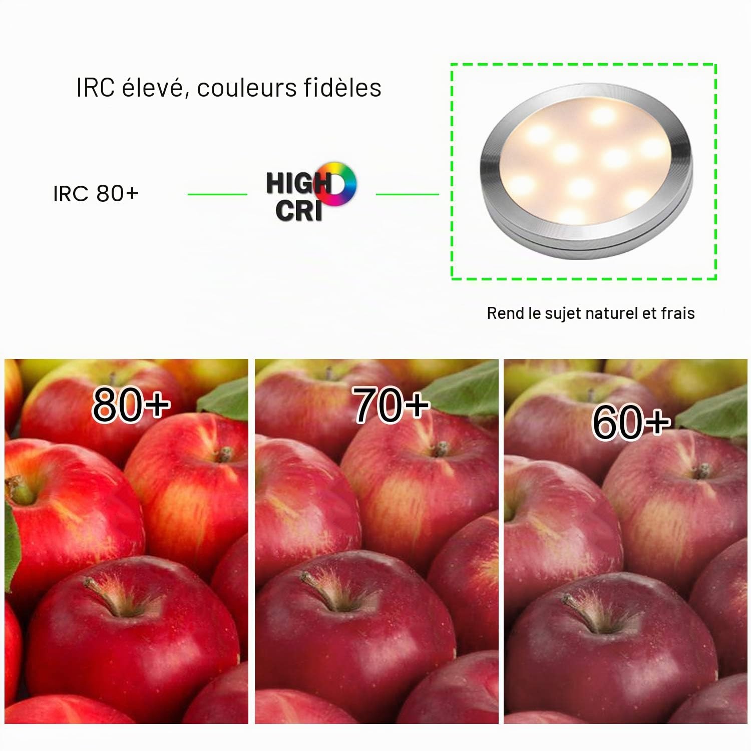 AIBOO LED Lampe Sous Meuble Cuisine, Rond Ultra Slim Eclairage Encastré pour Placard, Contrer, L'armoire, Étagère, Prise Européenne, 6 Paquets Lumières LED pour vitrine 12V 12W (Blanc Chaude2700K)