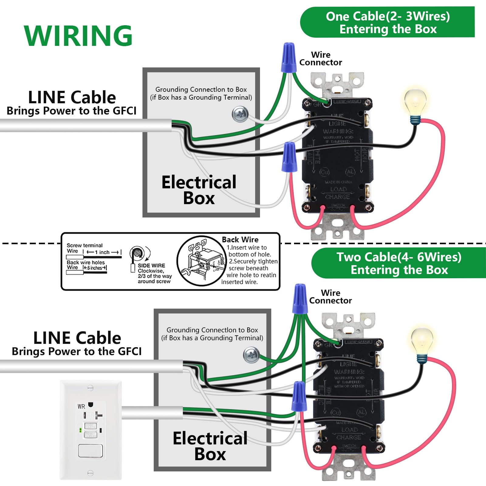 ARMSTRONG 57958 Testing A GFCI Receptacle Harbor Freight, 53 OFF