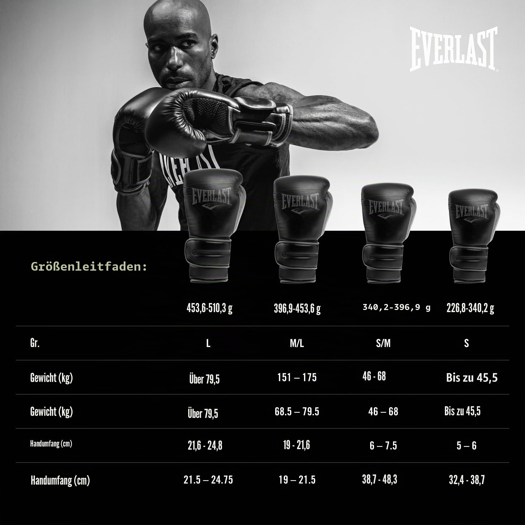 Everlast Powerlock OG & Powerlock 2R Boxhandschuhe, Trainingshandschuhe für Sandsack, Pratzen & Sparring, Klettverschluss, Advanced Foam Technologie, Ergonomischer Griff – Original Everlast Ausrüstung