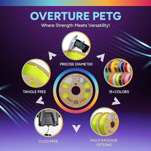 Miniatura 7 de OVERTURE - Filamento de TPU de alta velocidad de 116 pulgadas, rollo flexible 95A, impresora 3D, precisión dimensional +- 0.001 pulgadas, se adapta