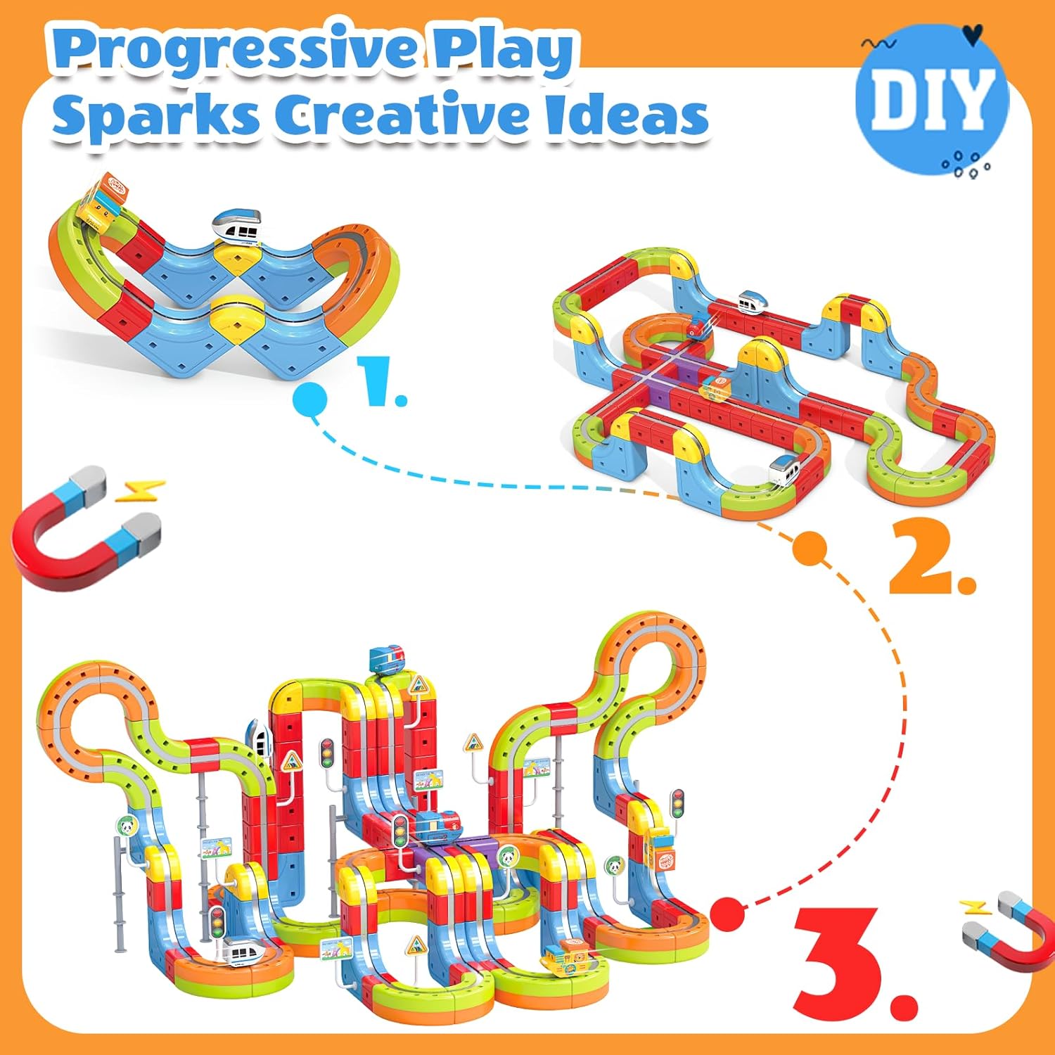 141 PCS klick Rail Electric Train Set with Racer 3D Train, Cube Track Car, STEM Educational Toy for Kids (Ages 3-8), Flexible Race Track for Boys & Girls