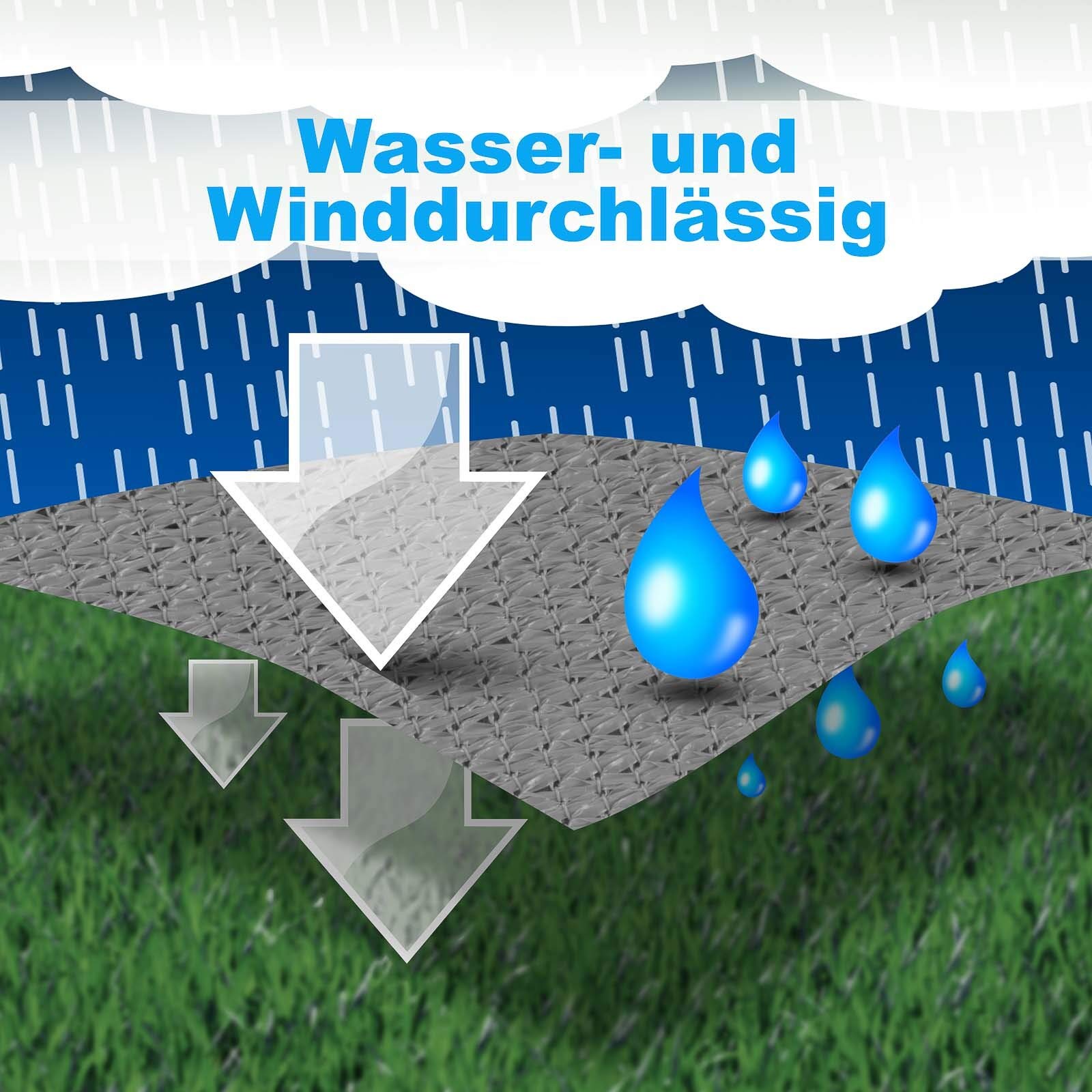 hanSe Sonnensegel quadratisch, Segeltuch Quadrat, 2x2m in Sand, aus HDPE Gewebe, wetterbeständig mit UV Schutz und Sonnenschutz für Garten, Balkon und Terrasse