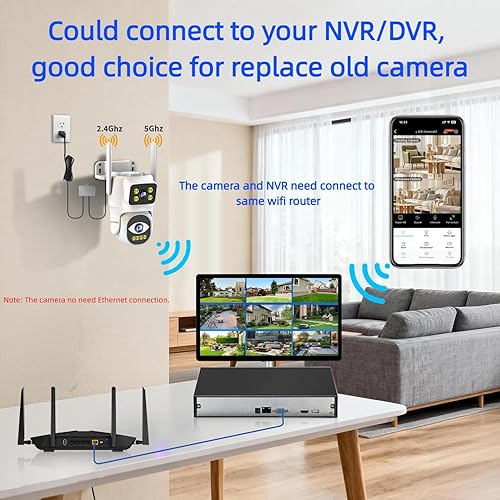 Miniatura 5 de Cámaras para seguridad en el hogar con doble lente, cámara de seguridad exterior 2.4G5G, cámara WiFi para seguridad del hogar, visión nocturna a