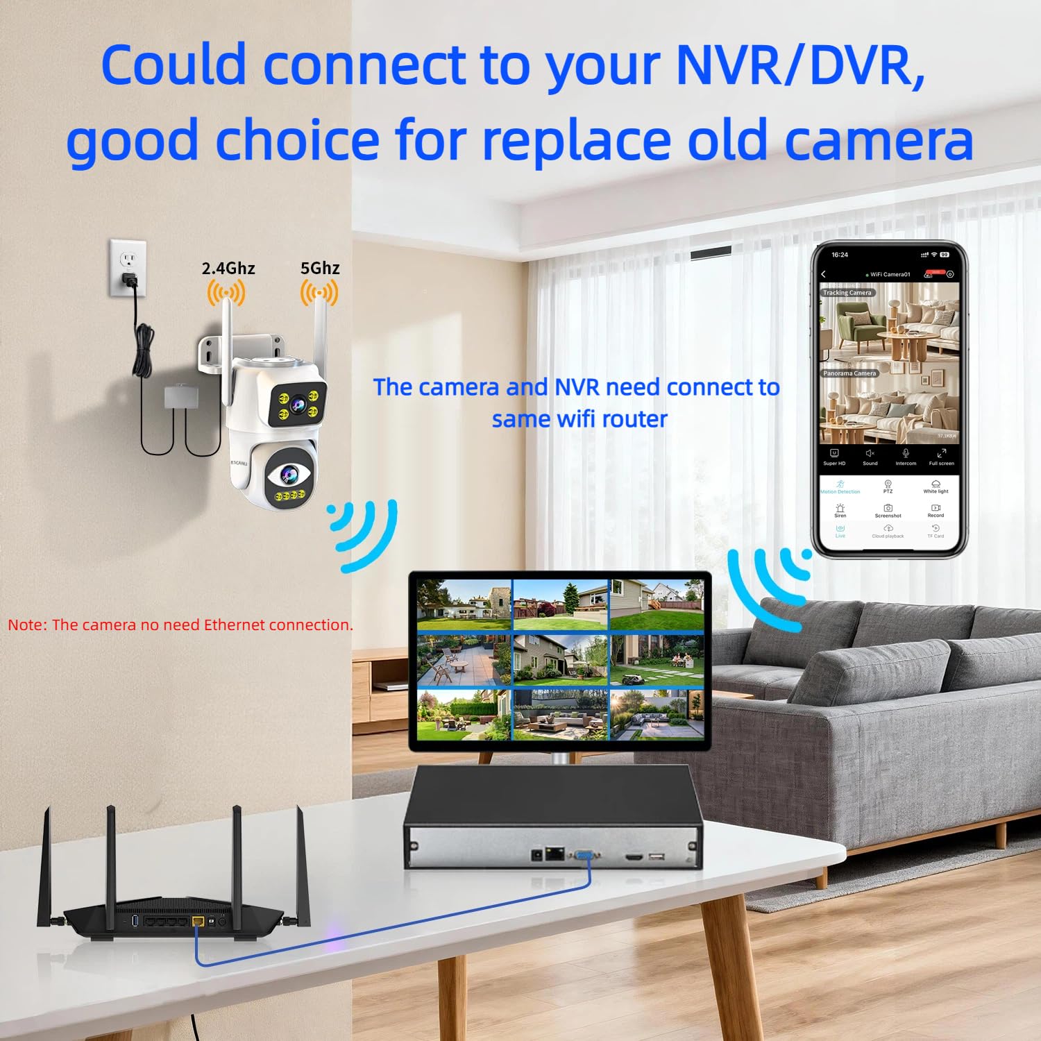 Telecamere a doppia lente per la sicurezza domestica, telecamera plug-in PTZ esterna 2.4G/5G, monitoraggio del movimento, visione notturna, registrazione continua 24/7, funziona con sistema di