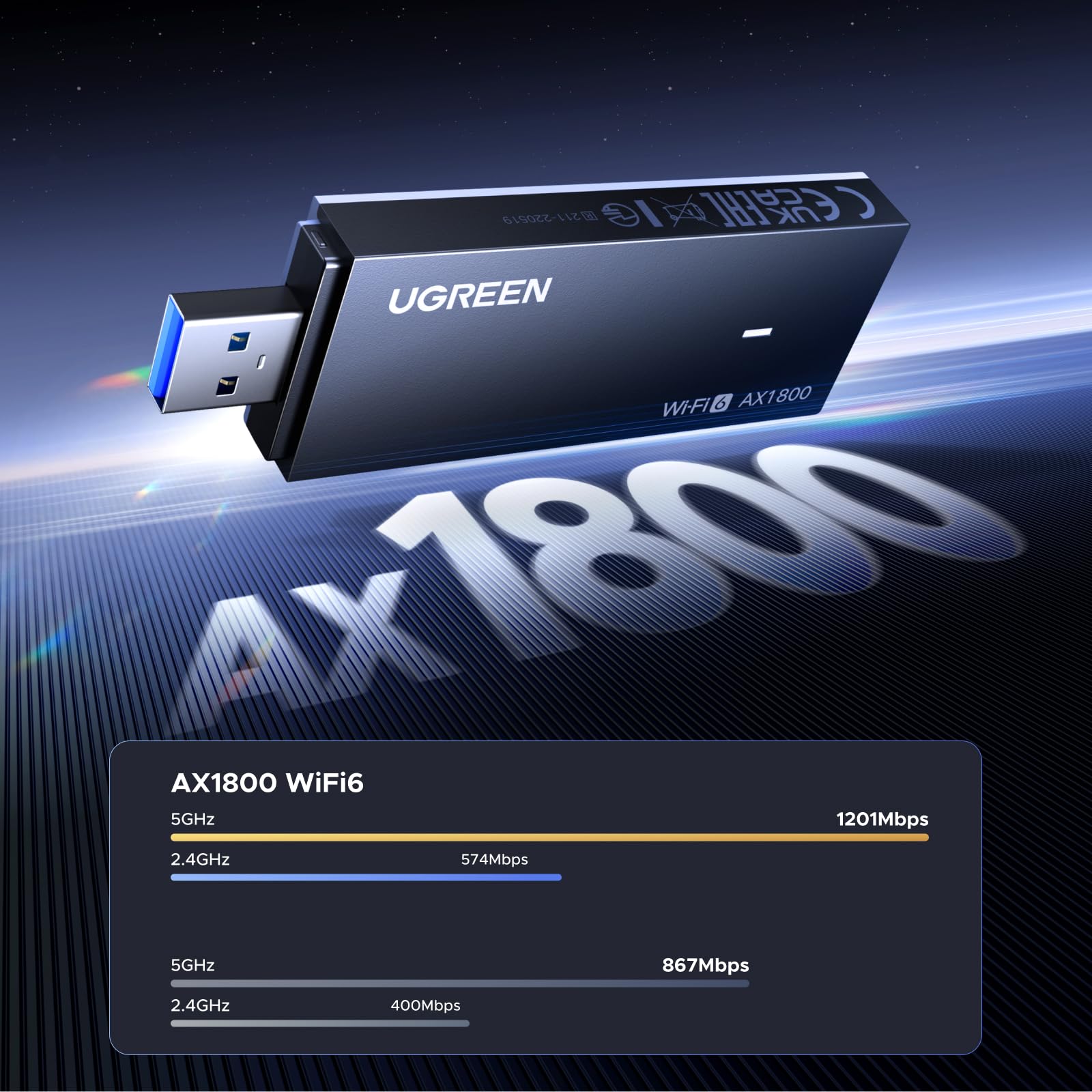 UGREEN Clé WiFi 6 AX1800 Puissante Adaptateur USB sans Fil Double Bande 5GHz 2.4GHz Dongle USB WiFi Réseau Soft AP Mode Cryptage WPA3 Pilote Intégré pour PC Laptop Compatible avec Windows 11 10