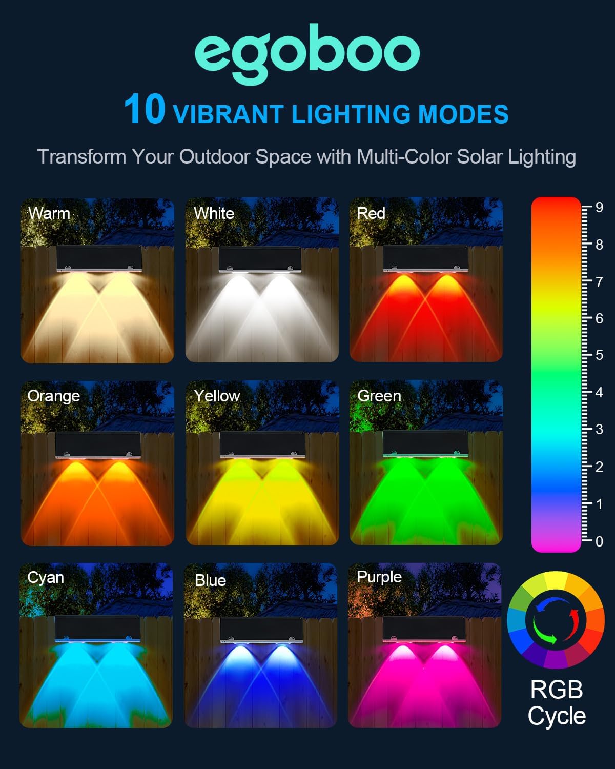 EGOBOO Solar Fence Lights Outdoor, 12 Pack 10 Modes Warm White & RGB Color Changing, Solar Powered Deck Lighting LED Lens IP65 Waterproof Dusk to Dawn for Patio, Railing, Backyard, Pool, Wall