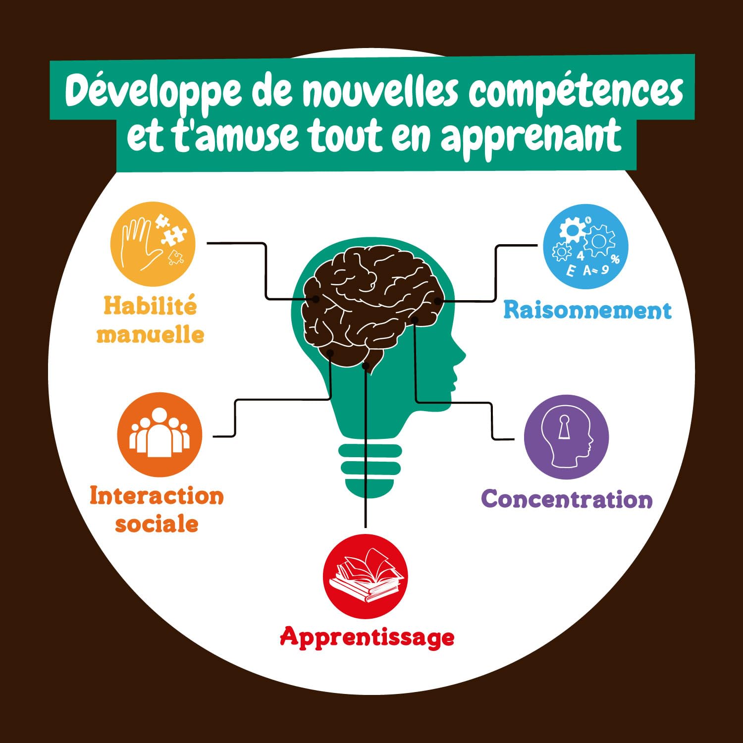 Science4you Kit de Fouille de Fossiles 4 en 1 pour Enfants 5-10 Ans - Excaver et Assembler 4 Dinosaures T-Rex Triceratops Velociraptor Stegosaurus