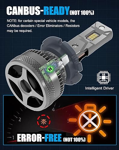 Miniatura 5 de Bombillas LED D2H de 110 W, 30000 lm, súper brillantes, 12 V, 6500 K, ventilador integrado blanco frío y tubo de cobre térmicamente conductor,