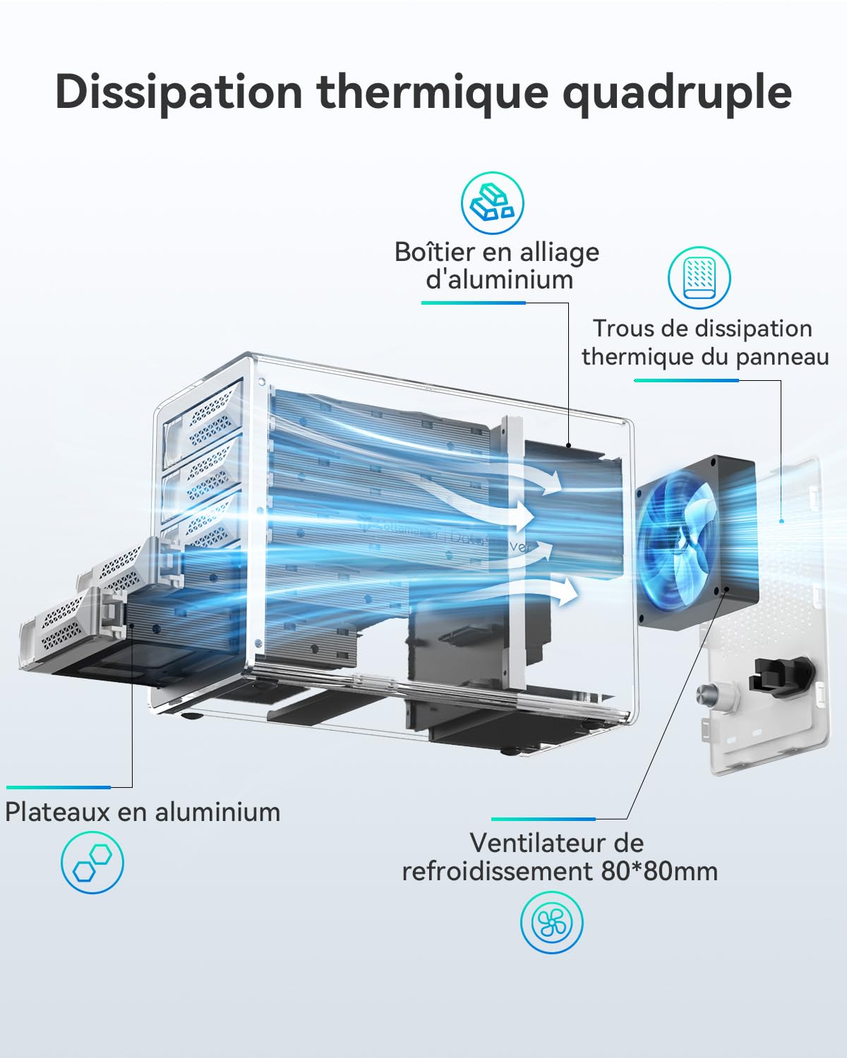 Yottamaster 5 Baies Disque Dur Boîtier, DAS 5 Bay 10Gbps Daisy-Chain, Boîtier DAS USB C en Aluminium Supportant 120 to (5x24 to), Max Jusqu'à 360 to pour 2.5"/3.5" SATA HDD/SSD (sans Disque)