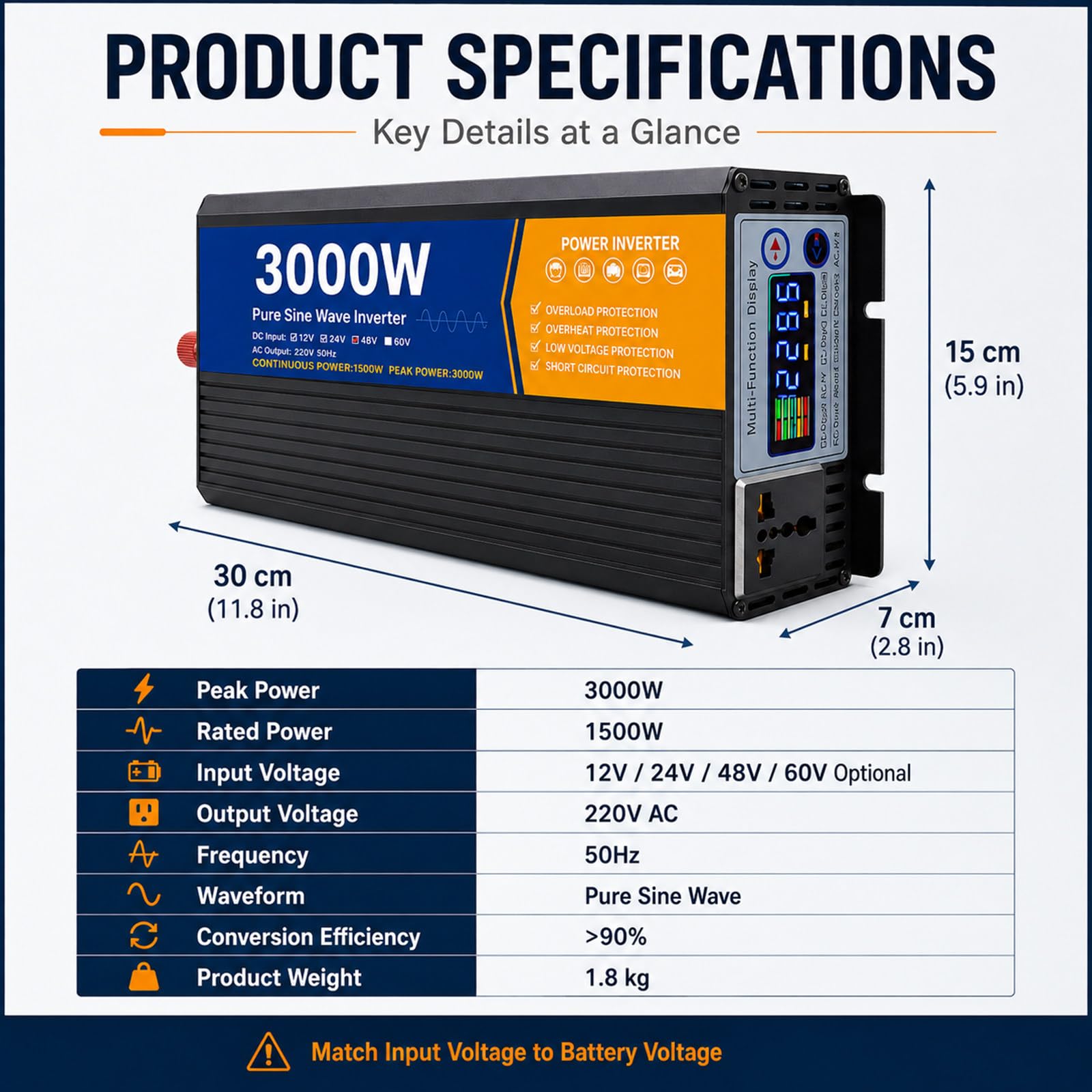 Przetwornica napięcia 12V do 110V/220V, 3000W, czysta fala sinusoidalna 12V-220V
