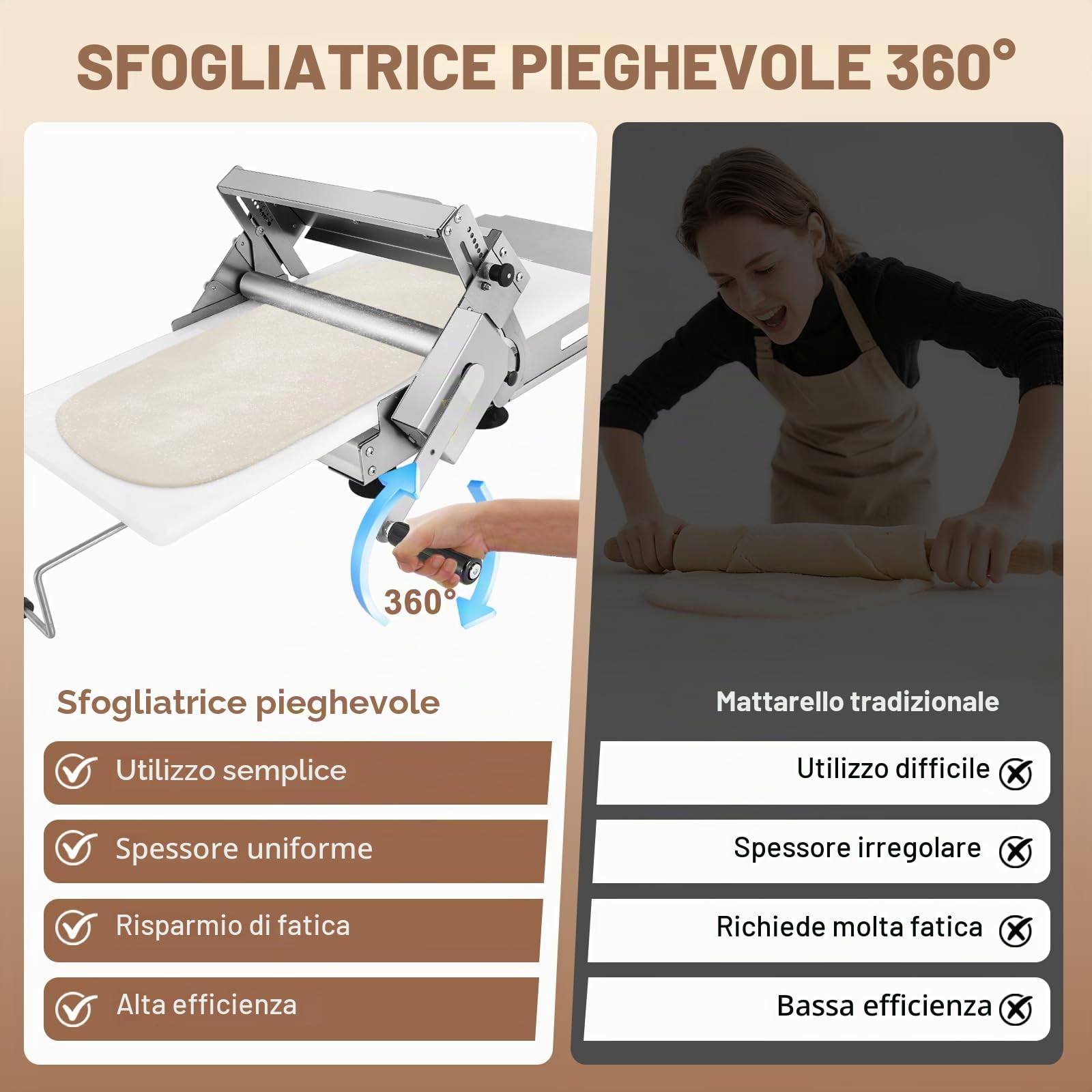 YUCHENGTECH Sfogliatrice Pasticceria Manuale Pieghevole 30cm | Sfogliatrice Manuale in Acciaio Inossidabile,Spessore Regolabile da 2,5 a 25 mm per Croissant Pasta Sfoglia Pizza