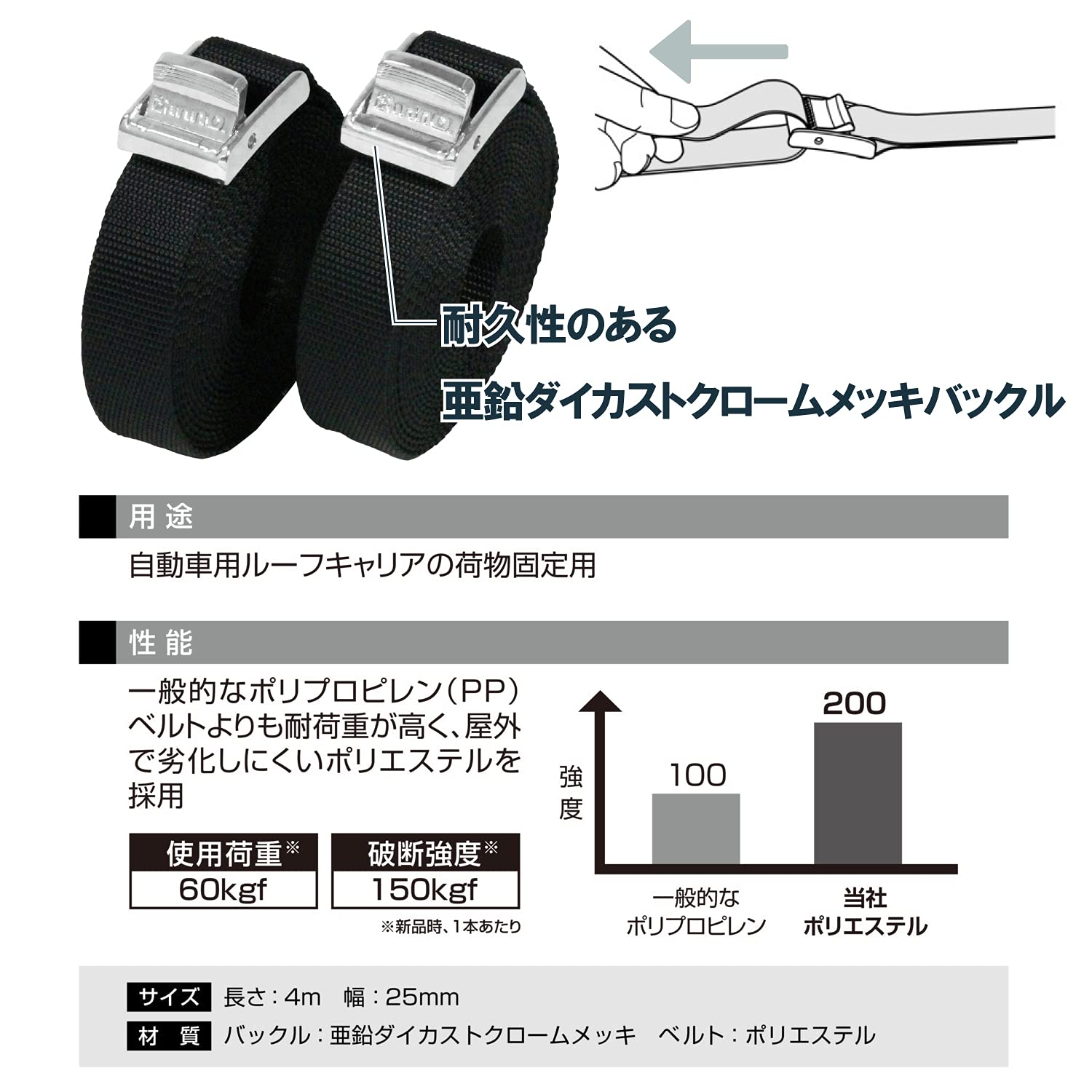 Amazon.co.jp: カーメイト(Carmate) inno(イノー) ハイグレードベルト 
