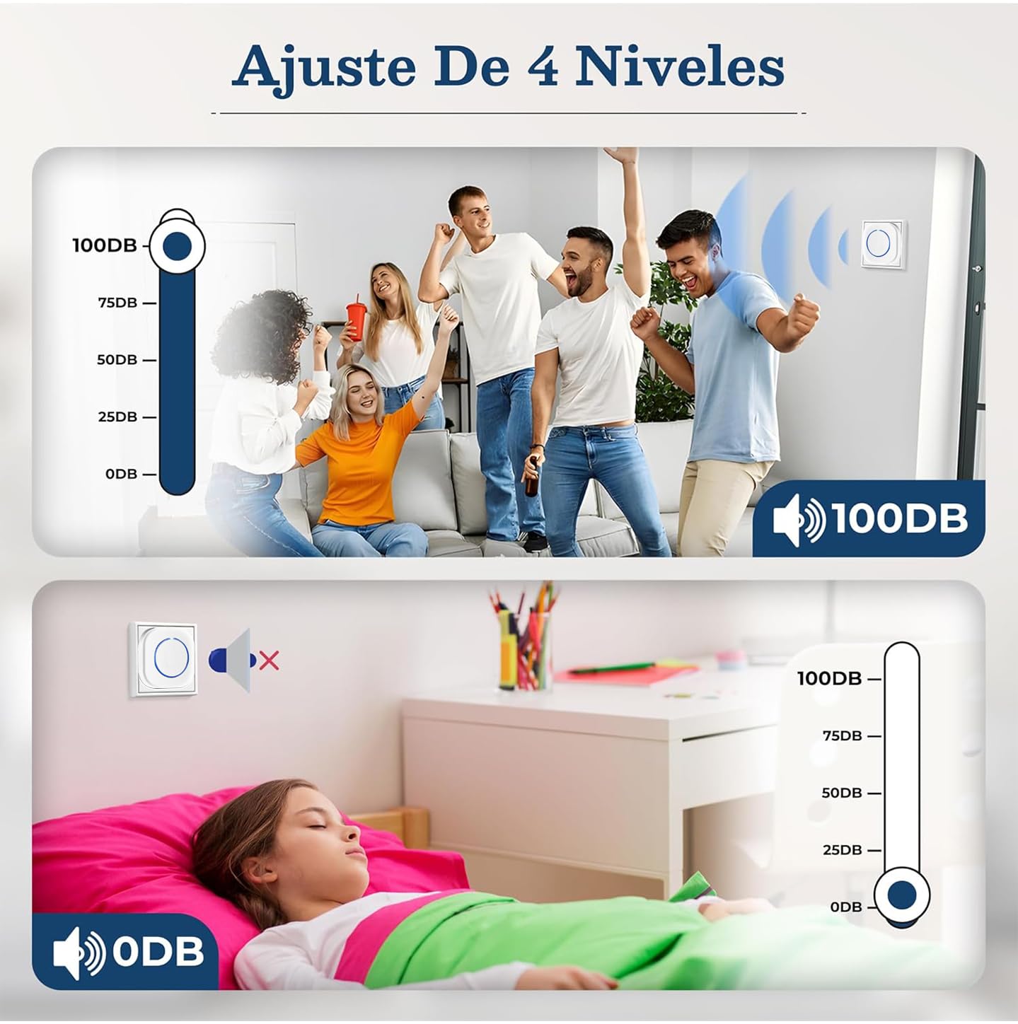 Doble Timbre Inalámbrico Impermeable, 2 Receptores Enchufe, Blanco, Timbre Puerta de Casa de 300m Alcance para Interior y Exterior, 38 Melodías Ajustables, 4 Niveles de Volumen, Indicador LED.