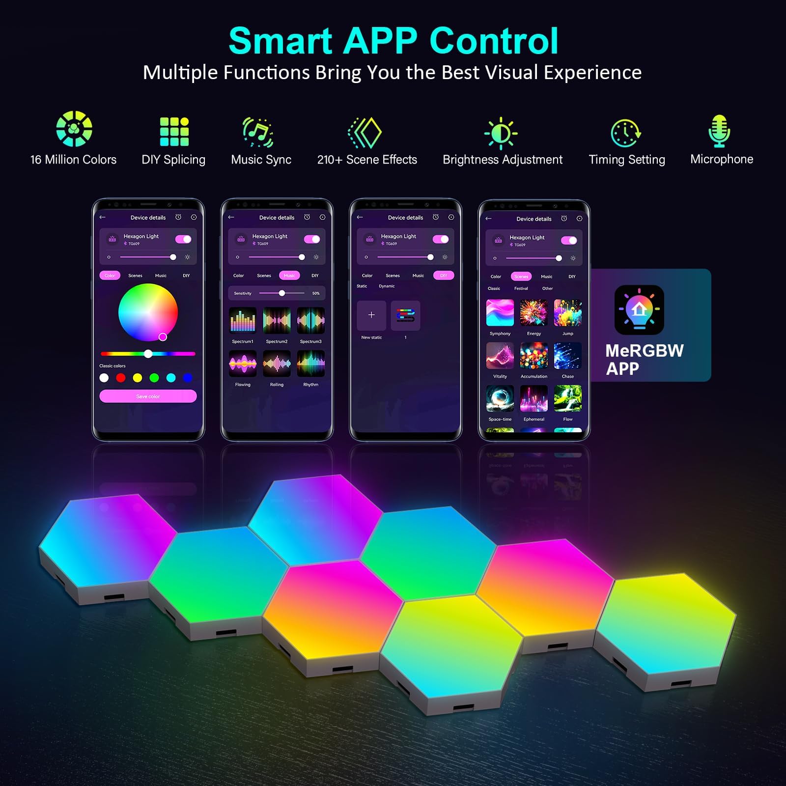 MeRGBW-Home 12 Pannelli LED Hexagon Luminoso, RGB Hexa Luci a Muro per Interni con APP, Cambia Colore a Ritmo di Musica, Lampade da Parete Esagonale per Gaming, Cameretta, Soggiorno, Sala Giochi