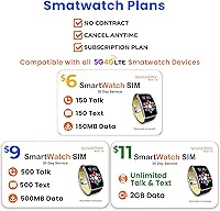 Vista 5 de SpeedTalk Mobile Kit de tarjeta SIM para reloj inteligente - 5G 4G LTE Wearables Datos ilimitados de 2 GB de conversación y texto SIM de triple